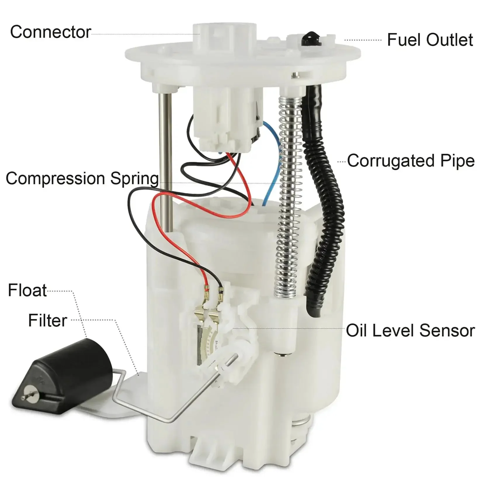 Electric Fuel Pump Module Assembly For Toyota Camry 2007-2011 2.4L 2.5L L4 With California Emissions Replaces E8937M FG1170 P76796M Also Fits 2007-2008 Solara Improves Fuel Delivery And Efficiency Direct OEM Replacement - Image 6