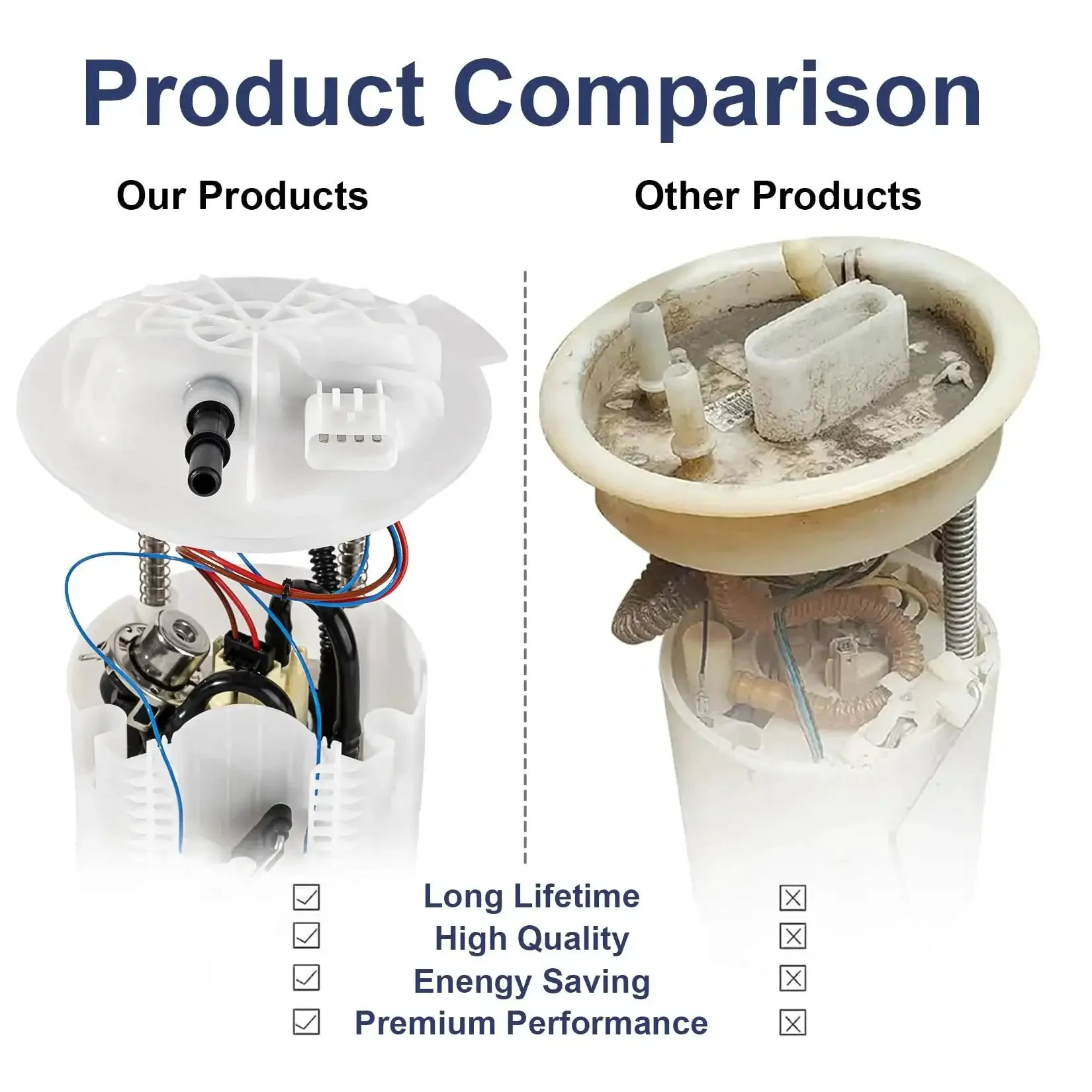 Electric Fuel Pump Module Assembly With Sending Unit O Ring For 2008 2010 Chrysler Town And Country 3.3L 3.8L 4.0L V6 Dodge Grand Caravan Routan Gas Engines Direct Fit Replacement With No Hassle Install And High Quality O Ring For Easy Install - Image 4