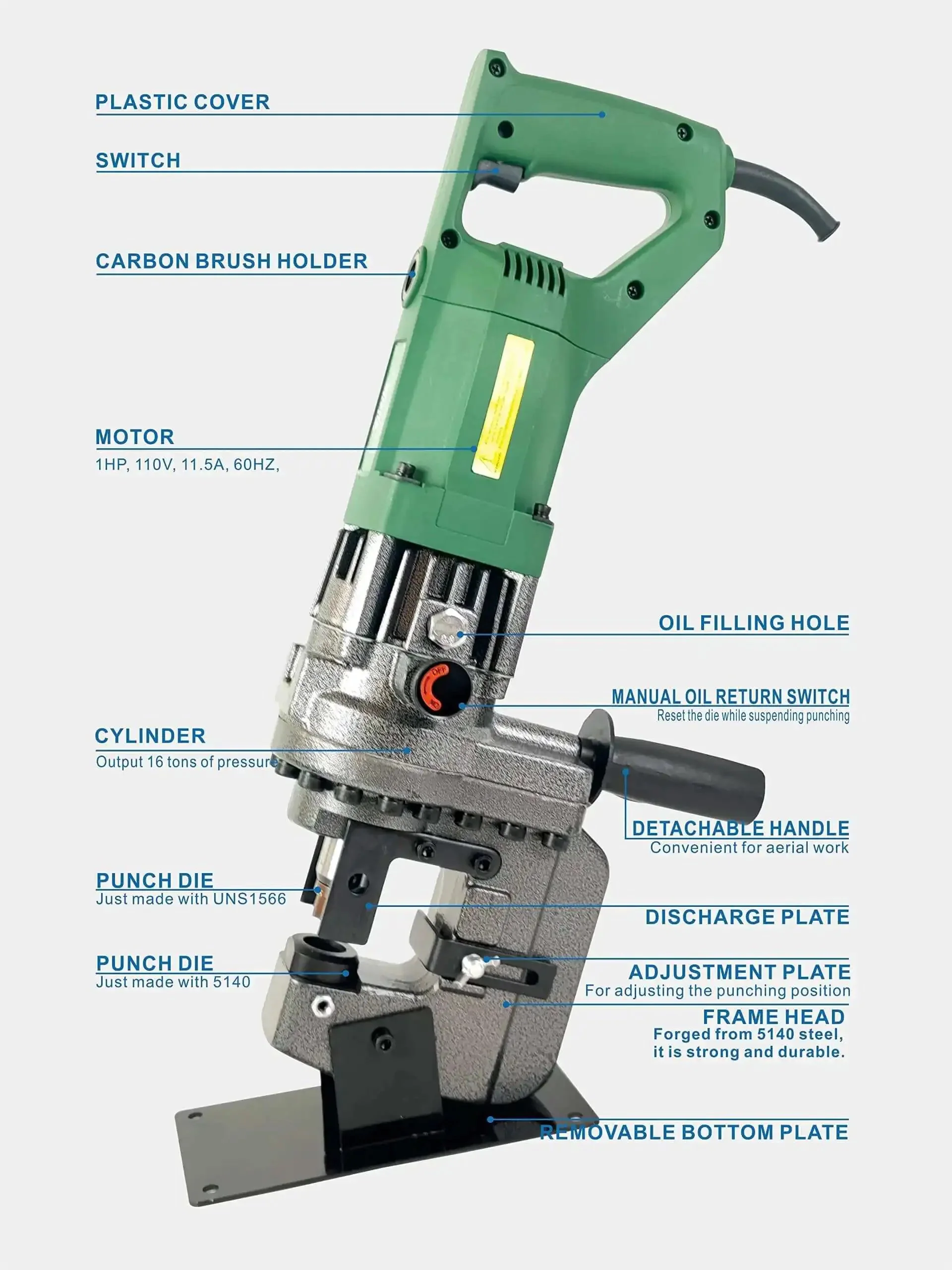 Electric Hydraulic Punching Tool 1.2 HP 110V Heavy Duty Puncher For U Shaped And Angle Steel And Sheet Metal Works Punch Steel Iron Aluminum Copper And More Pro Grade - Image 5