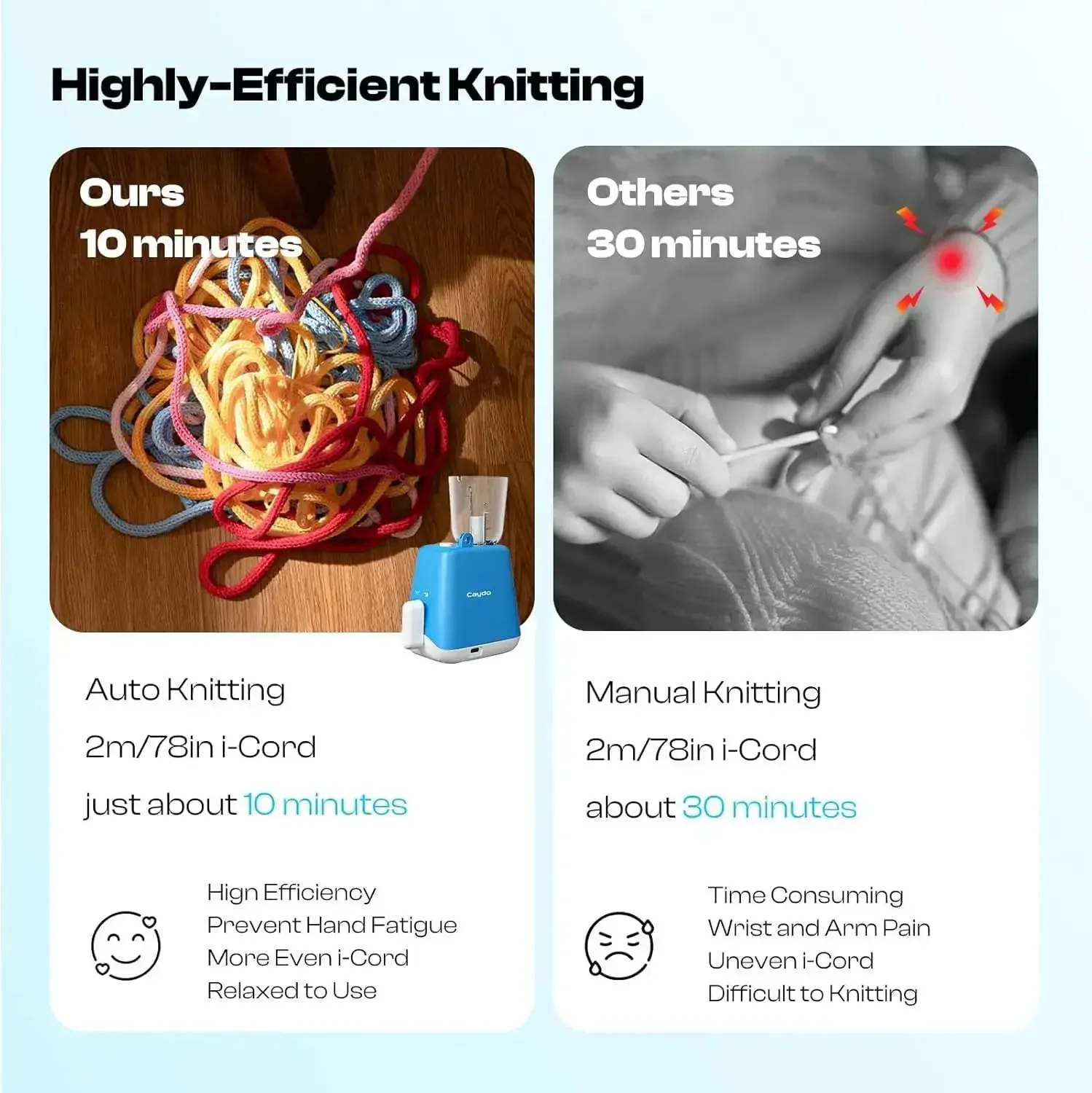 Electric ICord Knitting Machine Automatic ICord Maker With Tension Control Hands Free DIY Knitting Tool For Crocheters And Yarn Crafters Patent Design Options - Image 6