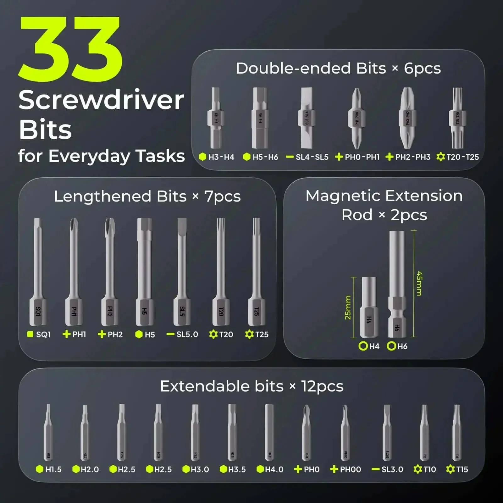 Electric Screwdriver Set With 33 Magnetic Bits And 3 Torque Settings, 300 RPM, 1500mAh Rechargeable Cordless Driver, LED Light, Compact DIY Tool Kit For 3D Printer Maintenance And PC Camera Setup - Image 8