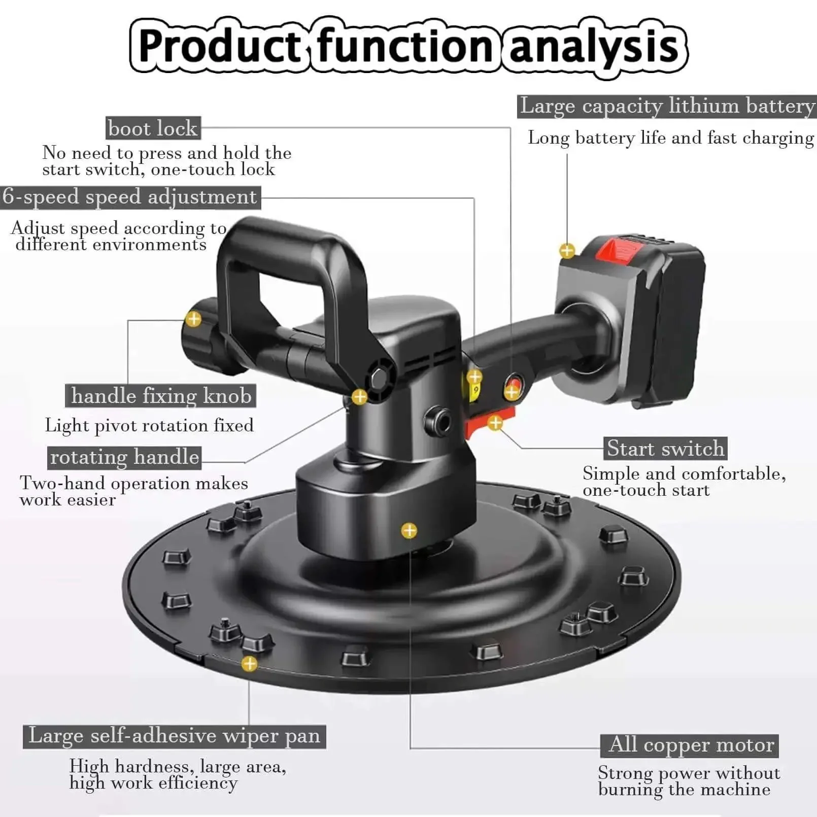Electric Wall Plastering Machine With Battery Power Fast Cement Mortar Smoothing Tool For Concrete Finishing Polisher For Drywall And Stucco Pro Grade High Torque Heavy Duty Performance With One Battery Included - Image 6