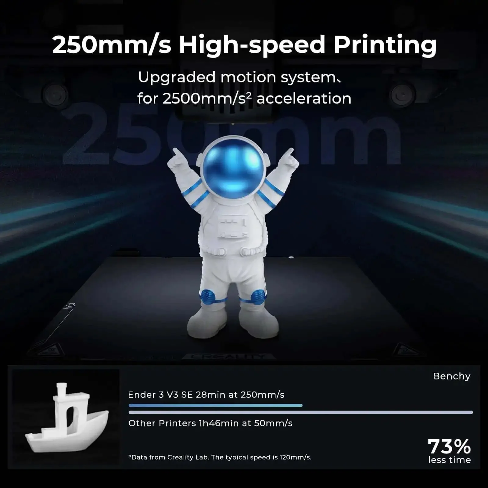 Ender 3 V3 SE 3D Printer With Sprite Direct Extruder Auto Leveling CR Touch Dual Z Axis Auto Filament Loading Upgraded Ender 3 High Speed Printing Up To 250 Millimeters Per Second And 8.66x8.66x9.84 Inch Print Size - Image 9
