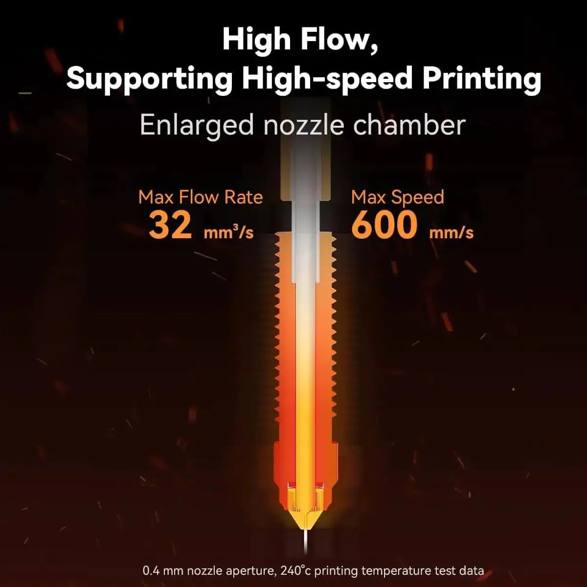 Ender 3 V3 SE KE Hotend Upgrade Kit With Ceramic Heating Block And Quick Swap Nozzle For 300C High Temperature Printing And 600 Millimeters Per Second High Speed For Ender 3 V3 SE And KE - Image 8