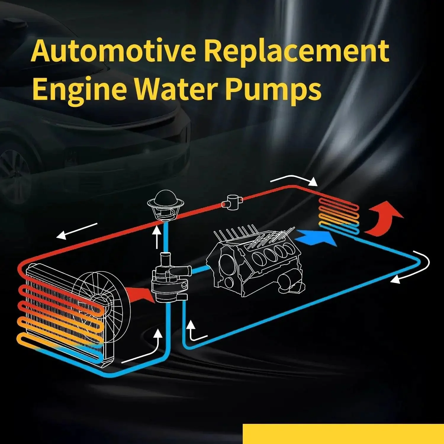 Engine Water Pump Replacement For Ford E Series E150 E250 E350 E450 F150 F250 Expedition Explorer Econoline Lincoln Aviator Mercury Mountaineer With 4.6L V8 Or 5.4L V8 Engine - Image 3