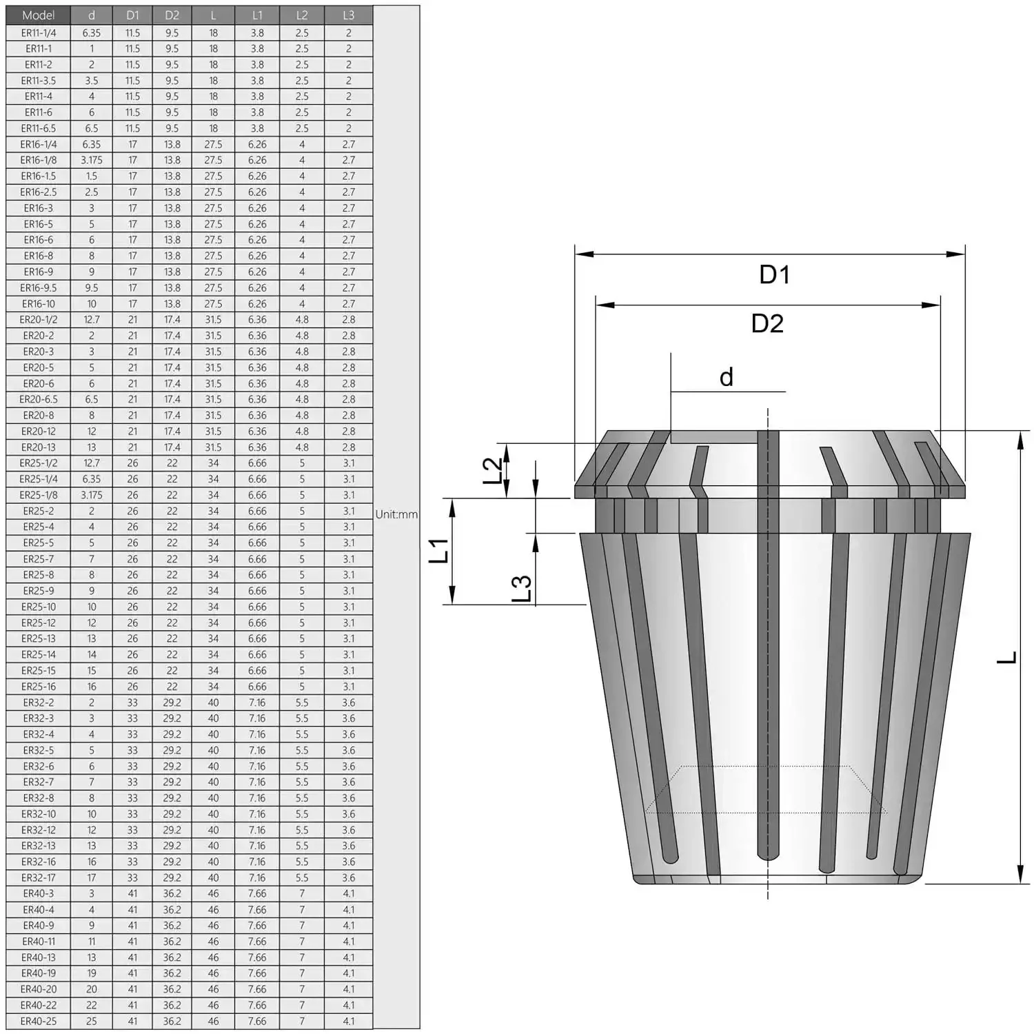 ER11 Spring Collet Chuck 6mm For CNC Milling Lathe Engraving Machines High Precision 0.015mm Tolerance Durable 40Cr Steel Fully Hardened Pro Grade Shop 1 Piece - Image 5