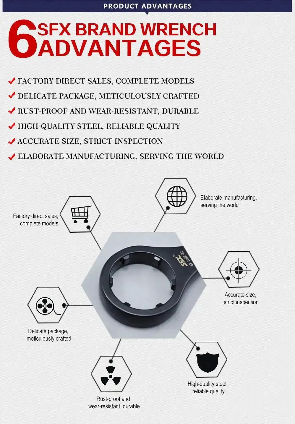 ER40 Collet Nut Wrench For Lathe And CNC Clamping Nut With Annular Groove Design For Precise Fit And No Slip Heavy Duty Steel Spanner Hardened To HRC 58 To 62 Black Oxide Finish Durable Built To Last ER Nut Spanner For Collet Chuck - Image 2