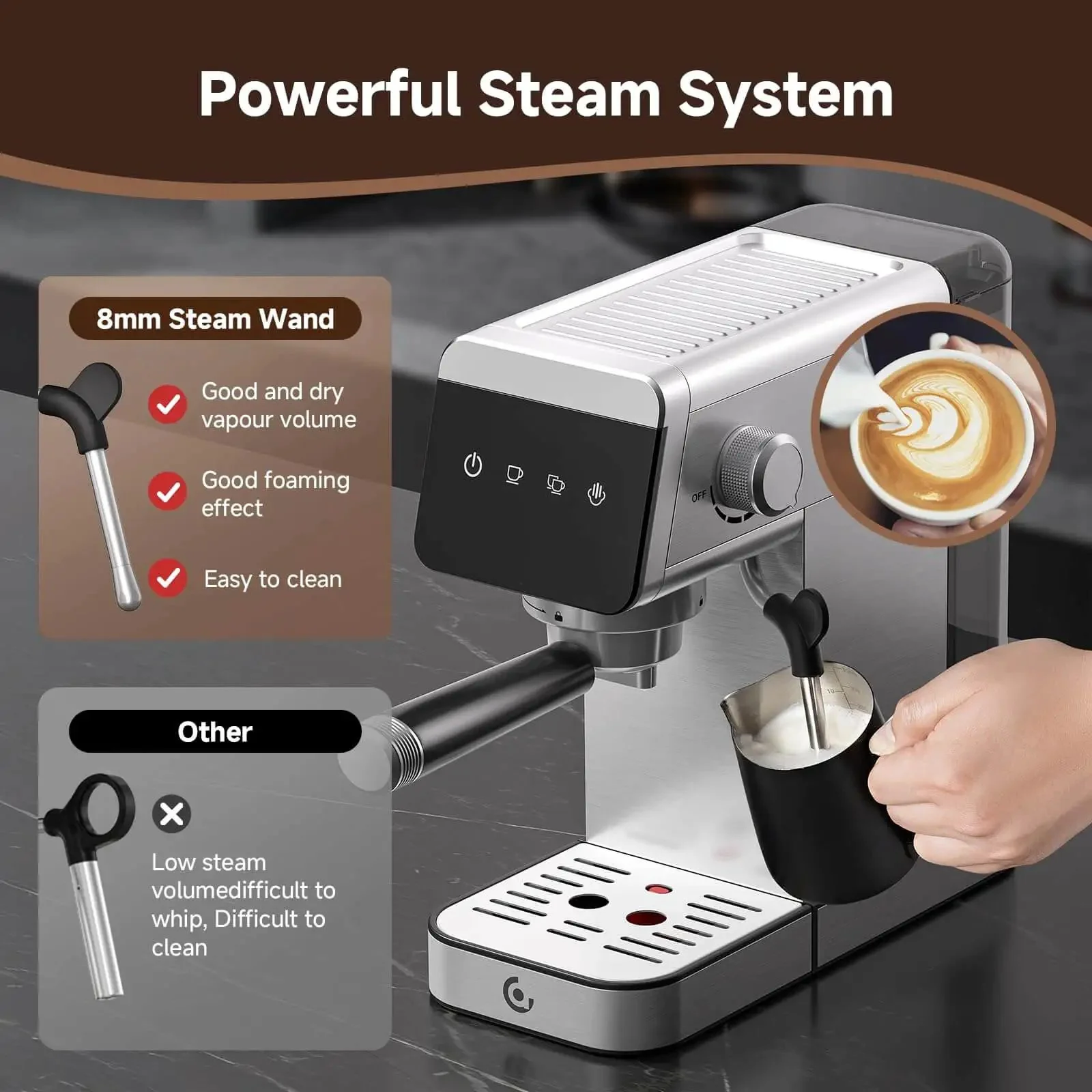 Espresso Coffee Machine With 20 Bar Pressure, LED Touch Screen, Compact Design For Home And Office, 41oz Water Tank, One Touch Or Manual Brew, Fast Heat Up, Rich Crema And Smooth Flavor For Quick Barista At Home - Image 4