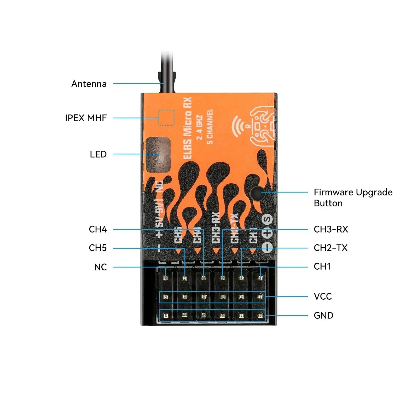 ExpressLRS Micro Receiver With Five PWM Outputs Failsafe And IPEX MHF T Antenna Compatible For Multirotors Fixed Wing Boats And RC Cars Plug And Play Easy To Install CRSF Firmware Support For TX RX Mapping - Image 6