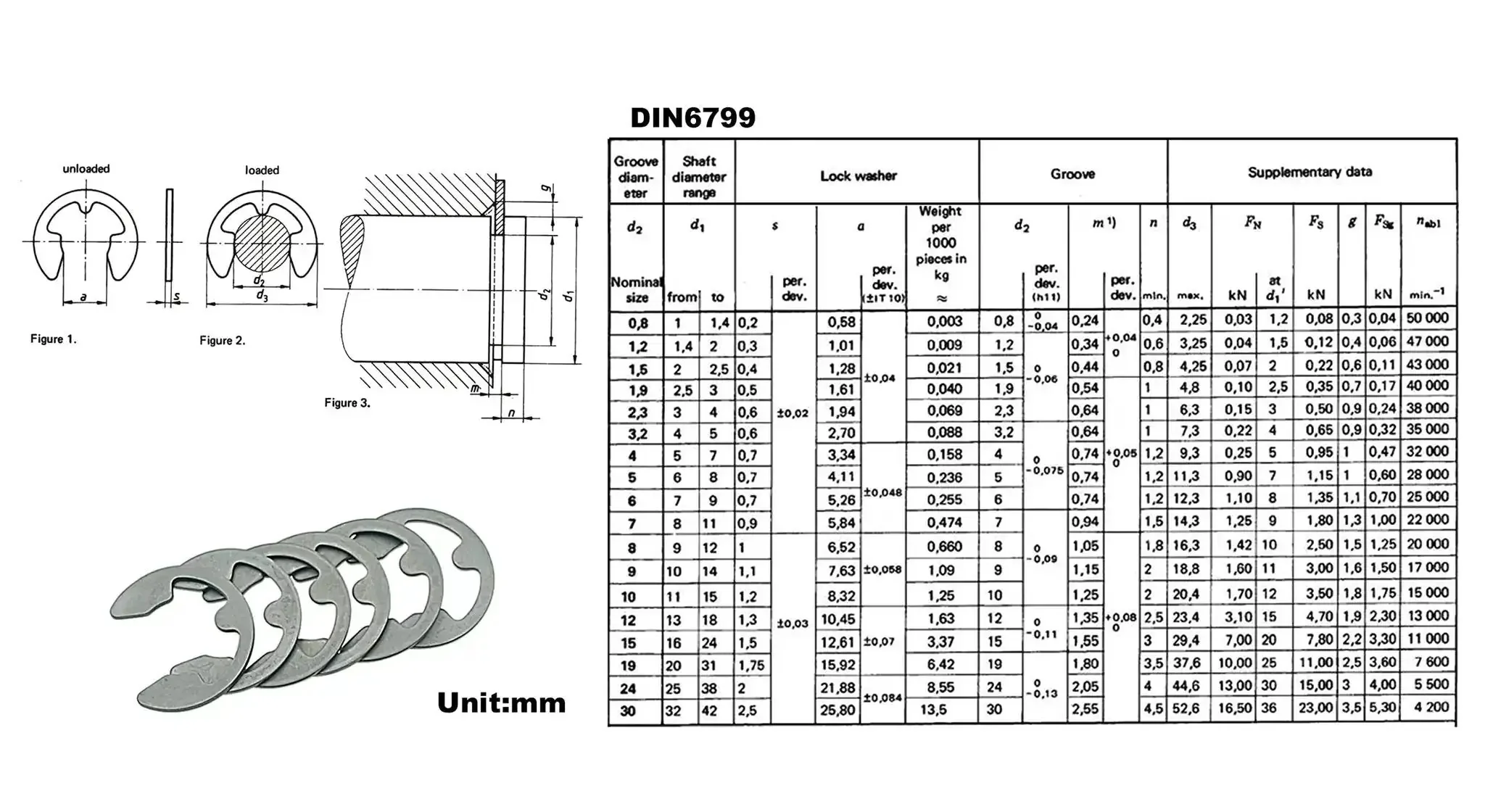 External E Clips Retaining Rings Kit, 420-Piece Metric Assortment From 1.2mm To 15mm, 14 Sizes, DIN 6799 Black Phosphate Finish, Pro Grade for DIYers, Tough Metal Clips for Automotive, Machinery, and DIY Projects - Image 5
