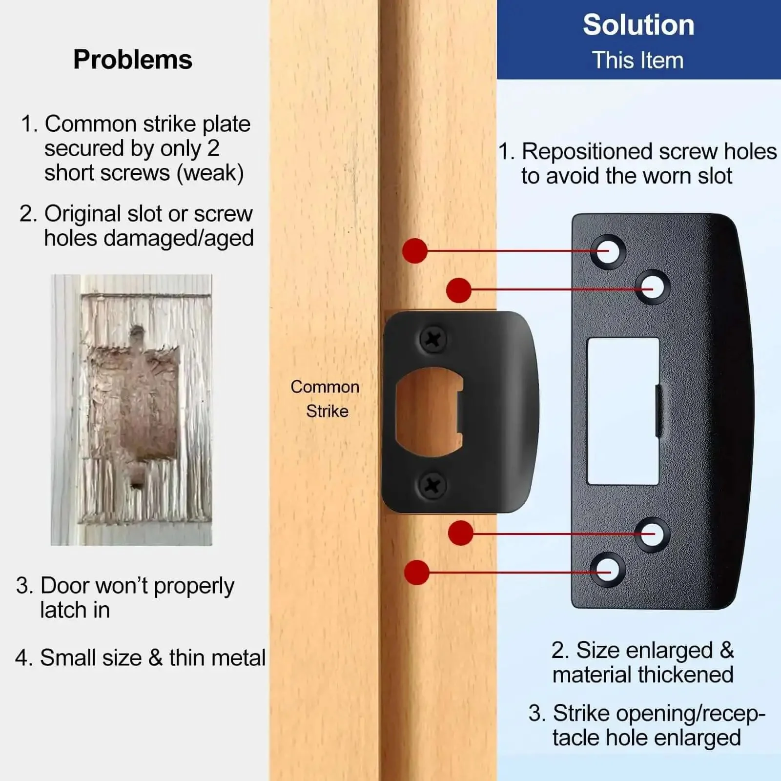 Extra Large Door Strike Plate For Heavy Duty Latch Reinforcement, Oversized Strike Plate With Large Hole, Reinforced Latch Guide Plate To Fix Door Will Not Latch, Covers Worn Jamb Slots, Matte Black 1 Pack - Image 6