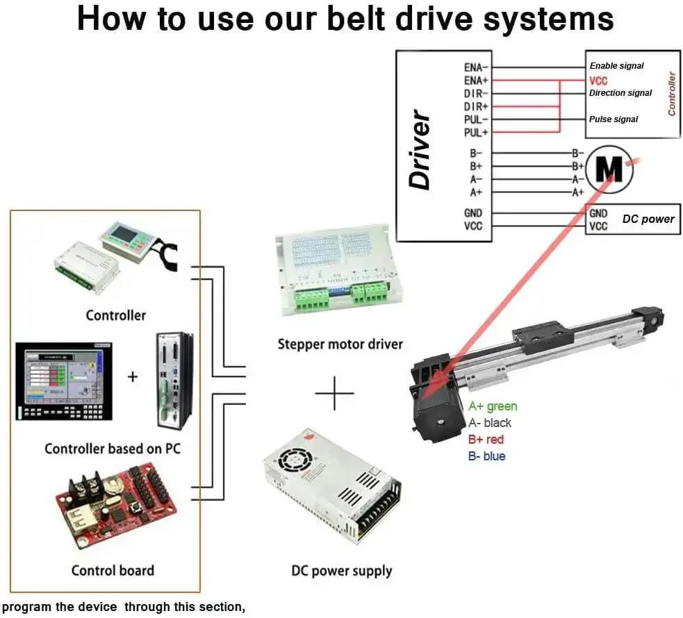 Fast 400mm Belt Driven Linear Actuator With 16 Inch Stroke For CNC Positioning, Nema 17 Motor, Precision Guide Rail System, 600mm Travel, Low Noise, High Speed Up To 500 Millimeters Per Second, 0.1mm Repeatability - Image 5