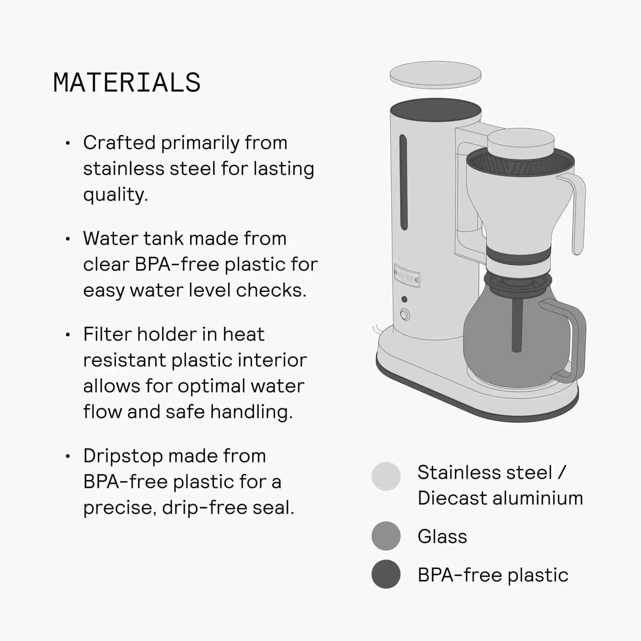 Fast Brew Electric Drip Coffee Maker With Automatic Drip Stop Glass Carafe And Stainless Steel Build Delivers Full Pot In Under Six Minutes For Superior Home Barista Level Flavor And SCA Certified Consistency - Image 3