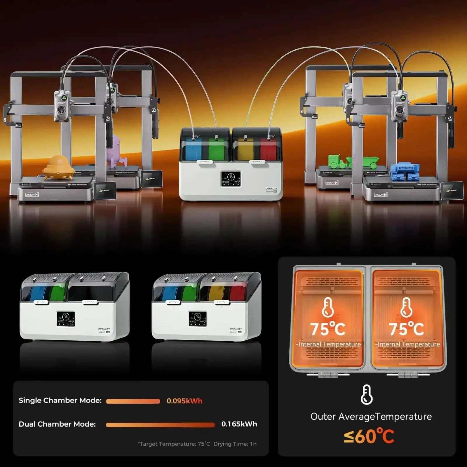 Filament Dryer Box For Four Spools With SpacePi X4L Dual Heating Chambers And Active Dehumidification Up To 75 Degrees C For PLA PETG ABS TPU Nylon And More Storage Ready With Multi Material Compatibility And Quick Heat Up - Image 2