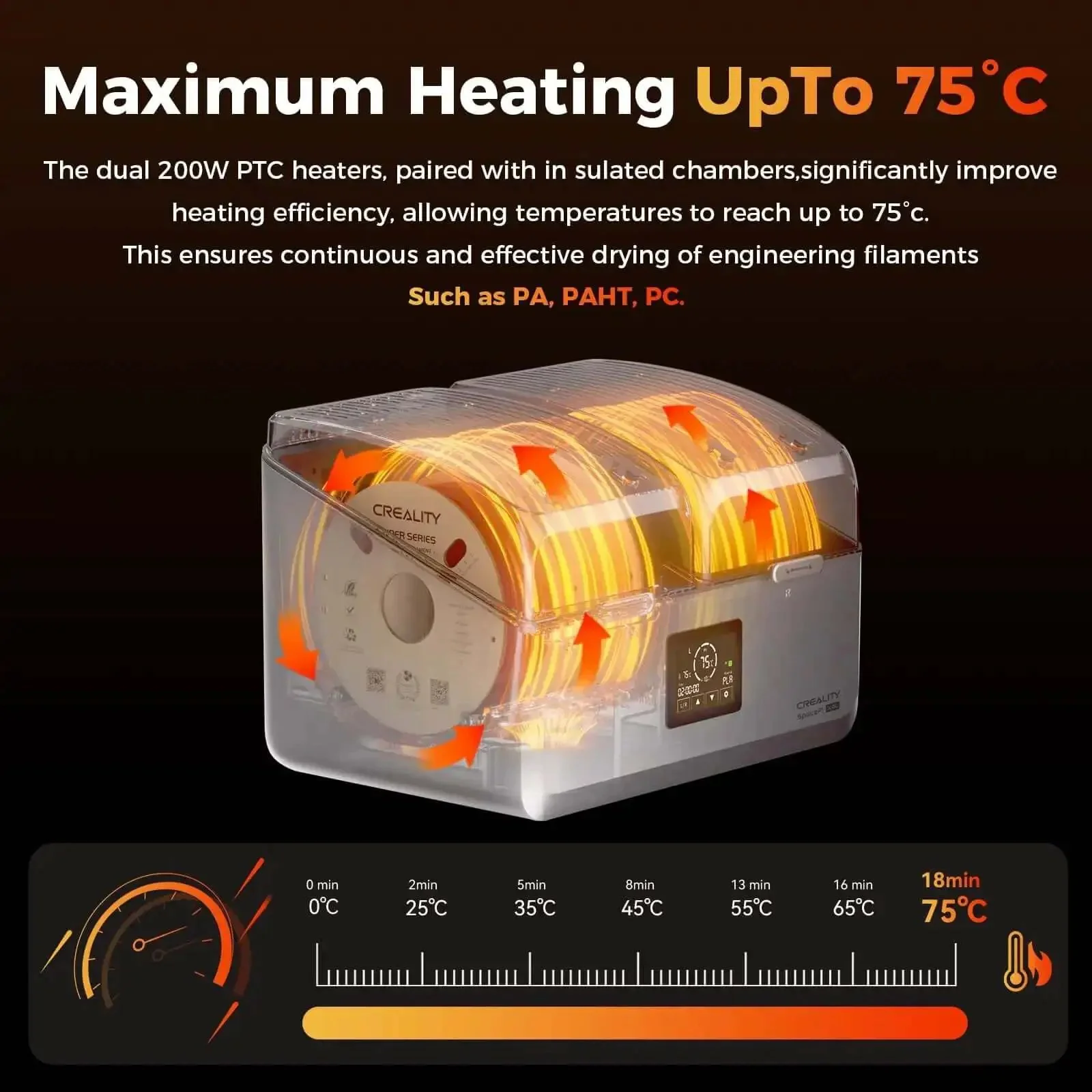 Filament Dryer Box For Four Spools With SpacePi X4L Dual Heating Chambers And Active Dehumidification Up To 75 Degrees C For PLA PETG ABS TPU Nylon And More Storage Ready With Multi Material Compatibility And Quick Heat Up - Image 9
