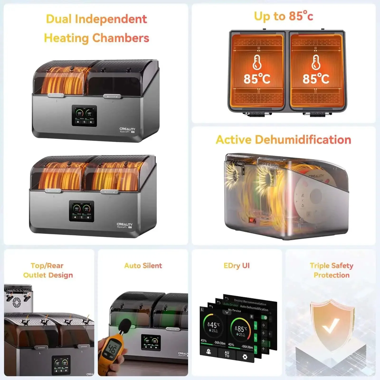 Filament Dryer For Four Spools With Space Pi X4 Storage Box Dual Independent Heating Chambers 85C Max Temperature Power Saving Design Ideal For PLA PETG ABS TPU ASA PC PA Filaments Drying And Storage - Image 2