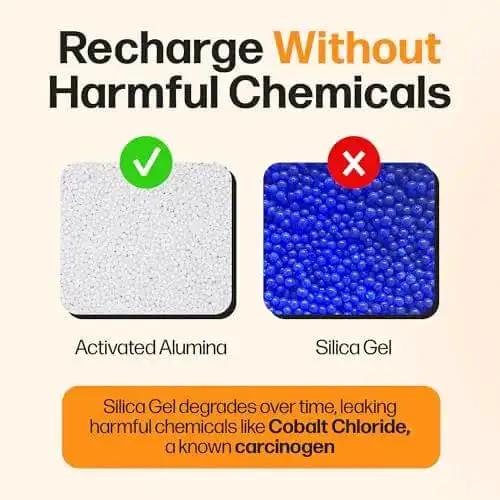 Filament Drying Desiccant 2 Pack That’s 10x Stronger Than Silica Gel, Infinitely Rechargeable, Prevents Wet Filament, Fits Perfectly Inside Spools, Made in the USA - Image 6