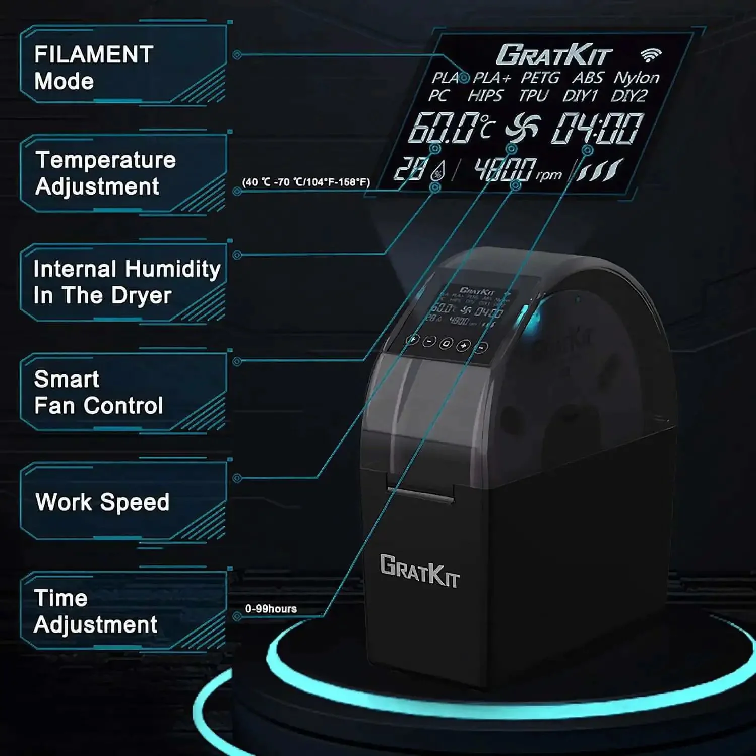 Firefly V2.0 3D Filament Dryer Box With Air Circulation, Tuya App Control, Dialed-In Drying Up To 70 Degrees, 5015 Fan Included, Compatible With Most Filaments Including PLA Plus, PETG, TPU, ABS, Nylon For Better Prints - Image 3