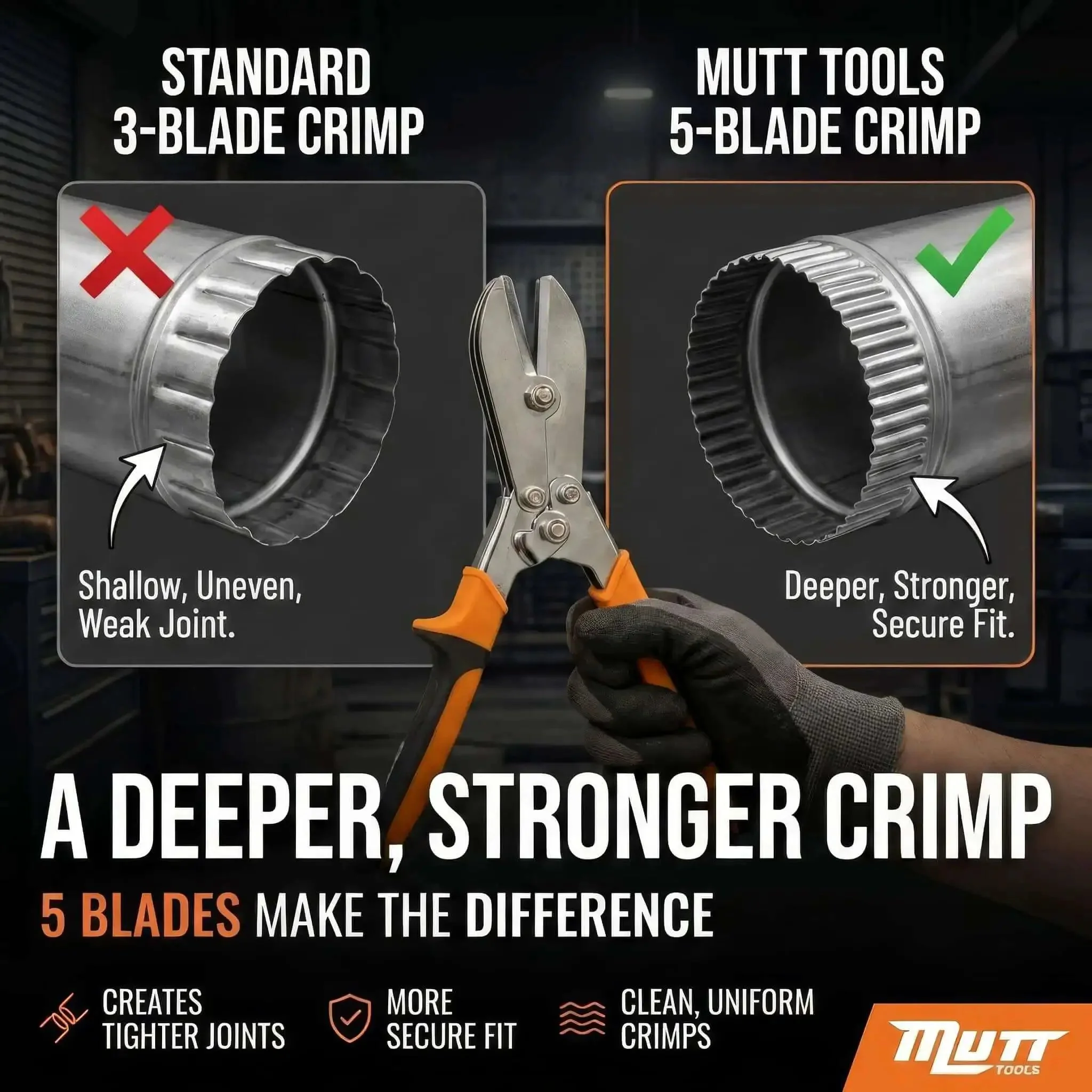 Five Blade Sheet Metal Crimp Tool With Ergonomic Grip For Gutters, Downspouts, Stove Pipe And Duct Work Crimps Twenty Gauge Steel And Twenty Eight Gauge Stainless With Five Hardened Heads - Image 6