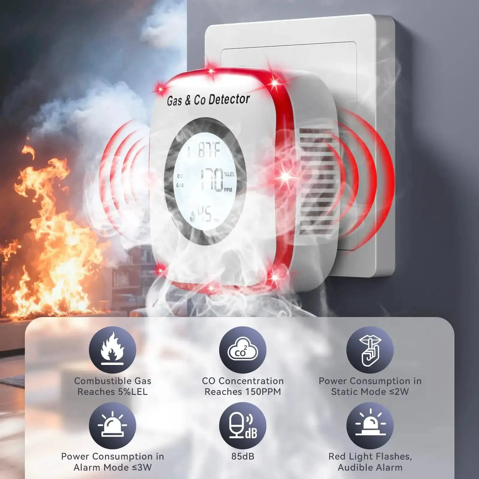 Five In One CO And Gas Leak Detector With Plug In And Battery Backup Temperature Humidity Sensor And Loud Sound And Light Alarm For Home Safety Easy Install And Quick Response - Image 6