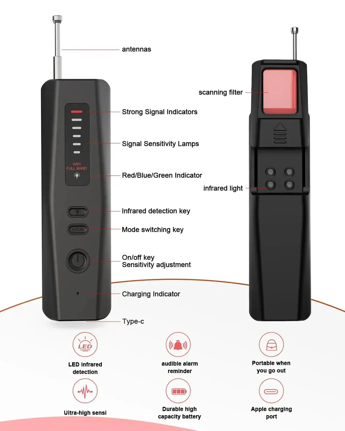 Five In One Hidden Camera Detector With RF Wireless Scanner And GPS Tracker Finder For Hotels Travel Home And Office 2025 Upgraded Spy Camera Finder Bug Detector Infrared Night Vision Light No Brainer Upgrade - Image 4
