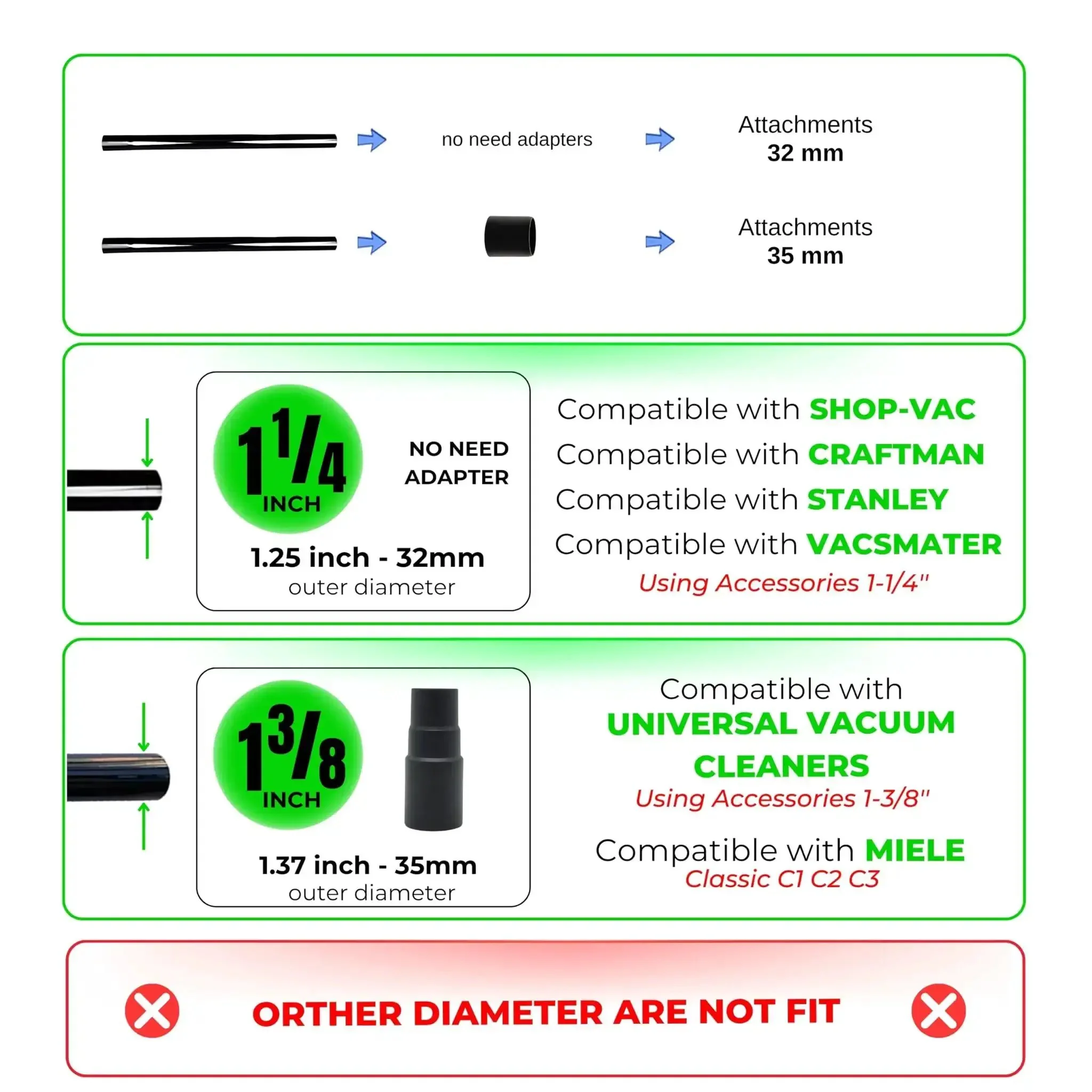 Five Pack 1.25 Inch Vacuum Extension Wands With 1.38 Inch To 1.25 Inch Hose Adapter For 32mm And 35mm Vacuum Cleaners Extension Tubes Accessories And Replacement Pipe Tubes - Image 2