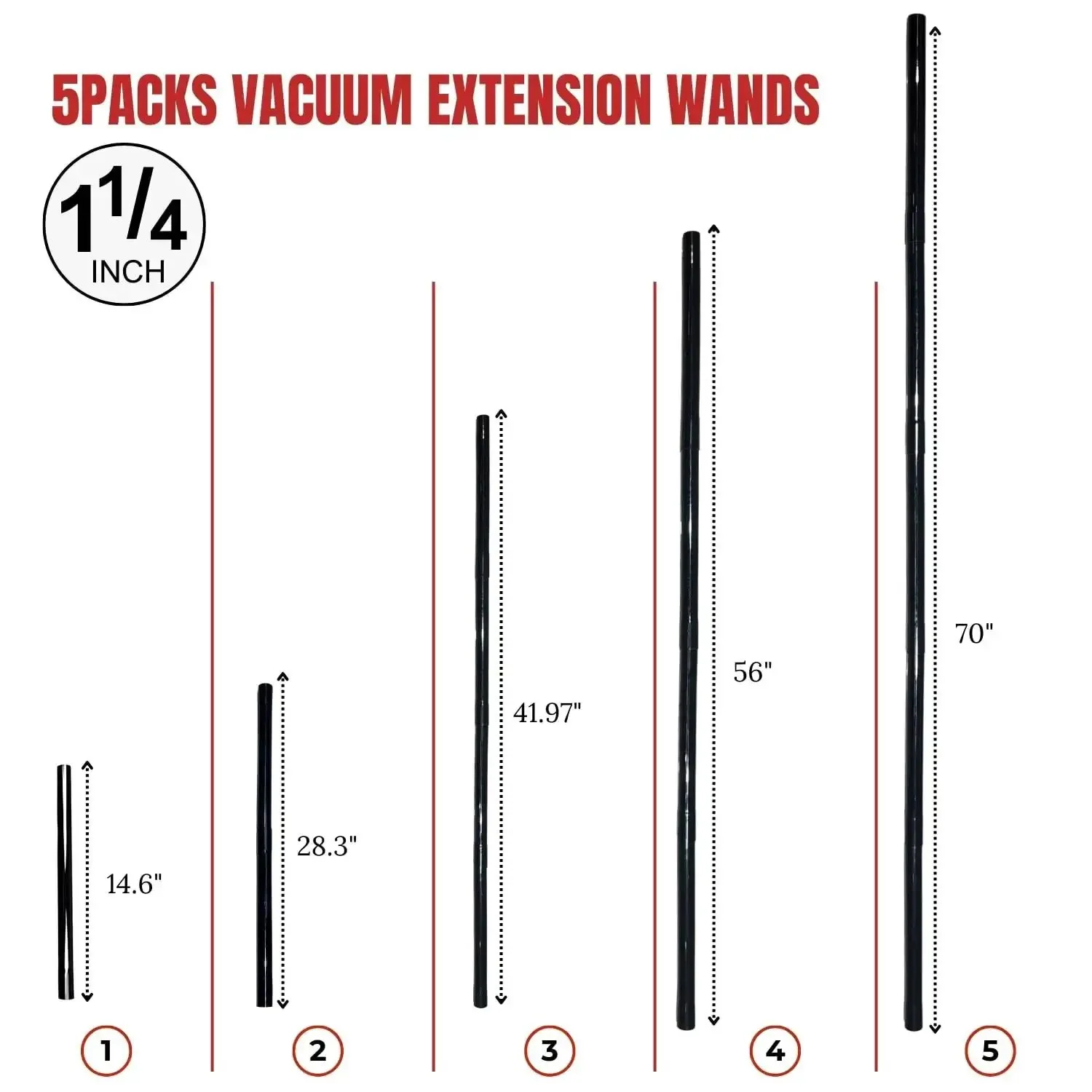 Five Pack 1.25 Inch Vacuum Extension Wands With 1.38 Inch To 1.25 Inch Hose Adapter For 32mm And 35mm Vacuum Cleaners Extension Tubes Accessories And Replacement Pipe Tubes - Image 6