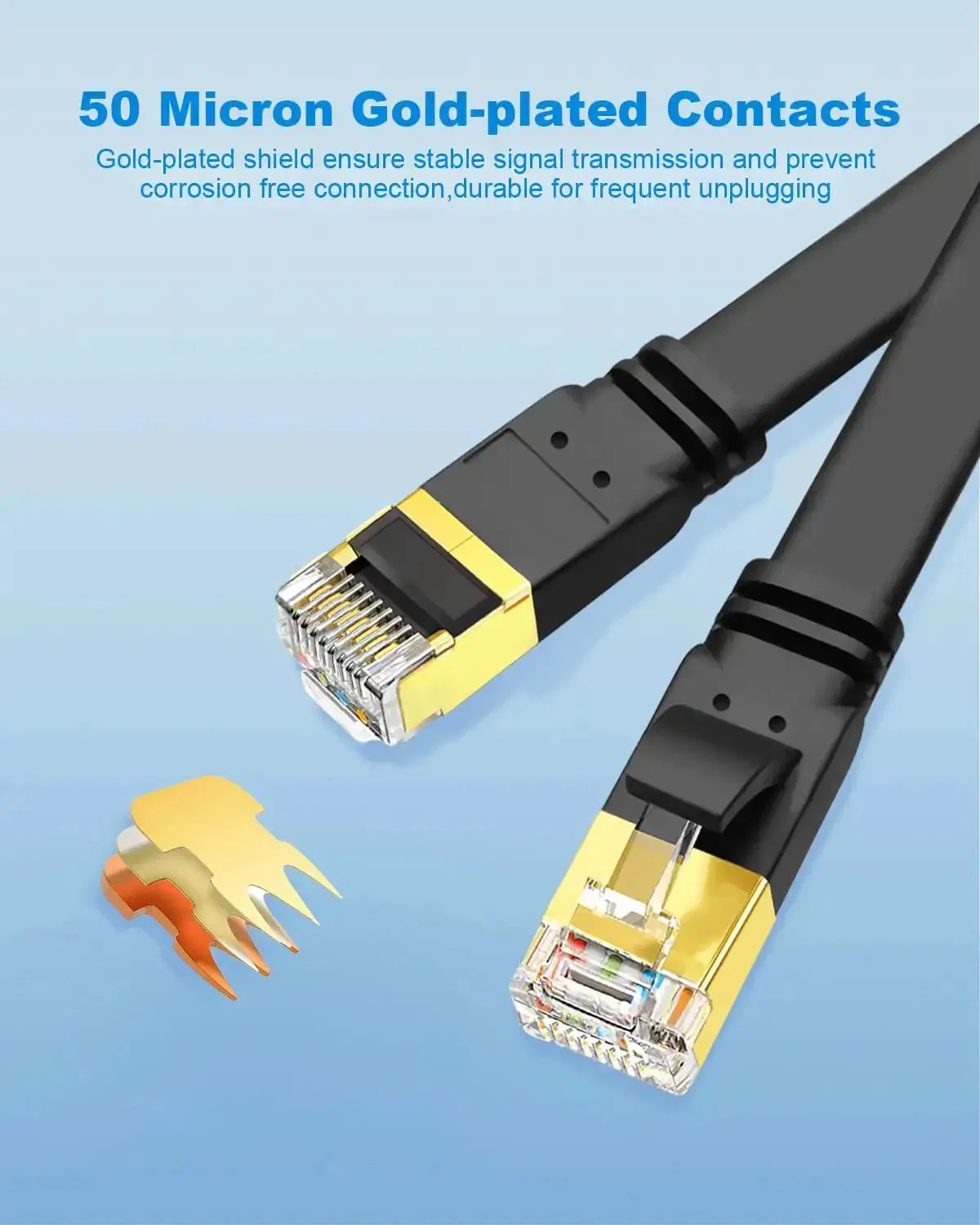 Flat Cat 8 Ethernet Cable 6ft 3 Pack SFTP High Speed 40Gbps 2000MHz For Gaming PC Router Modem Ultra Durable Shielded Network Patch Cables With Flat Design Low Latency No Cap Easy Setup - Image 8