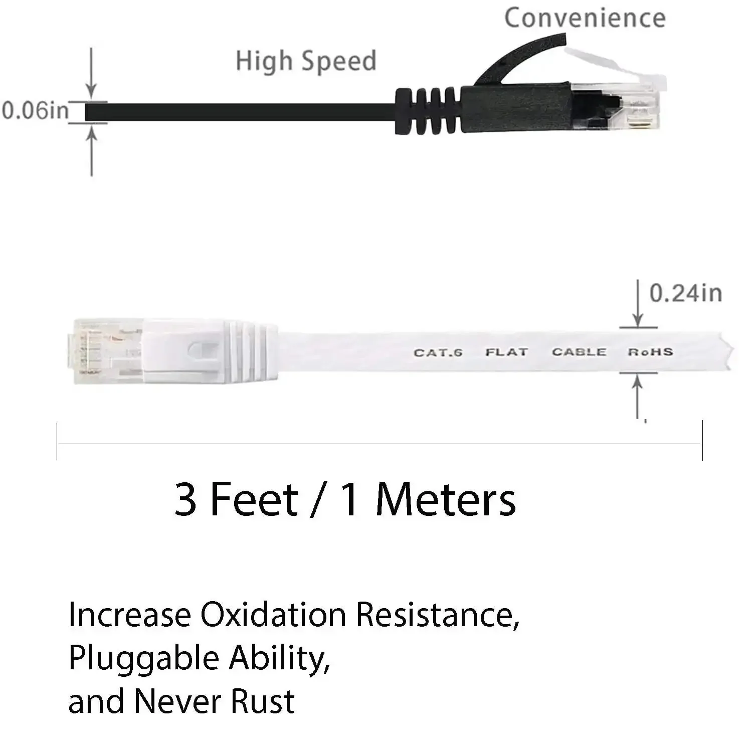 Flat Cat6 Ethernet Cable 3Ft 2 Pack Ultra Fast 10Gbps Ready Patch Cord With RJ45 Connectors For Router Laptop Modem Slim Low Profile Net Cable Black And White - Image 6