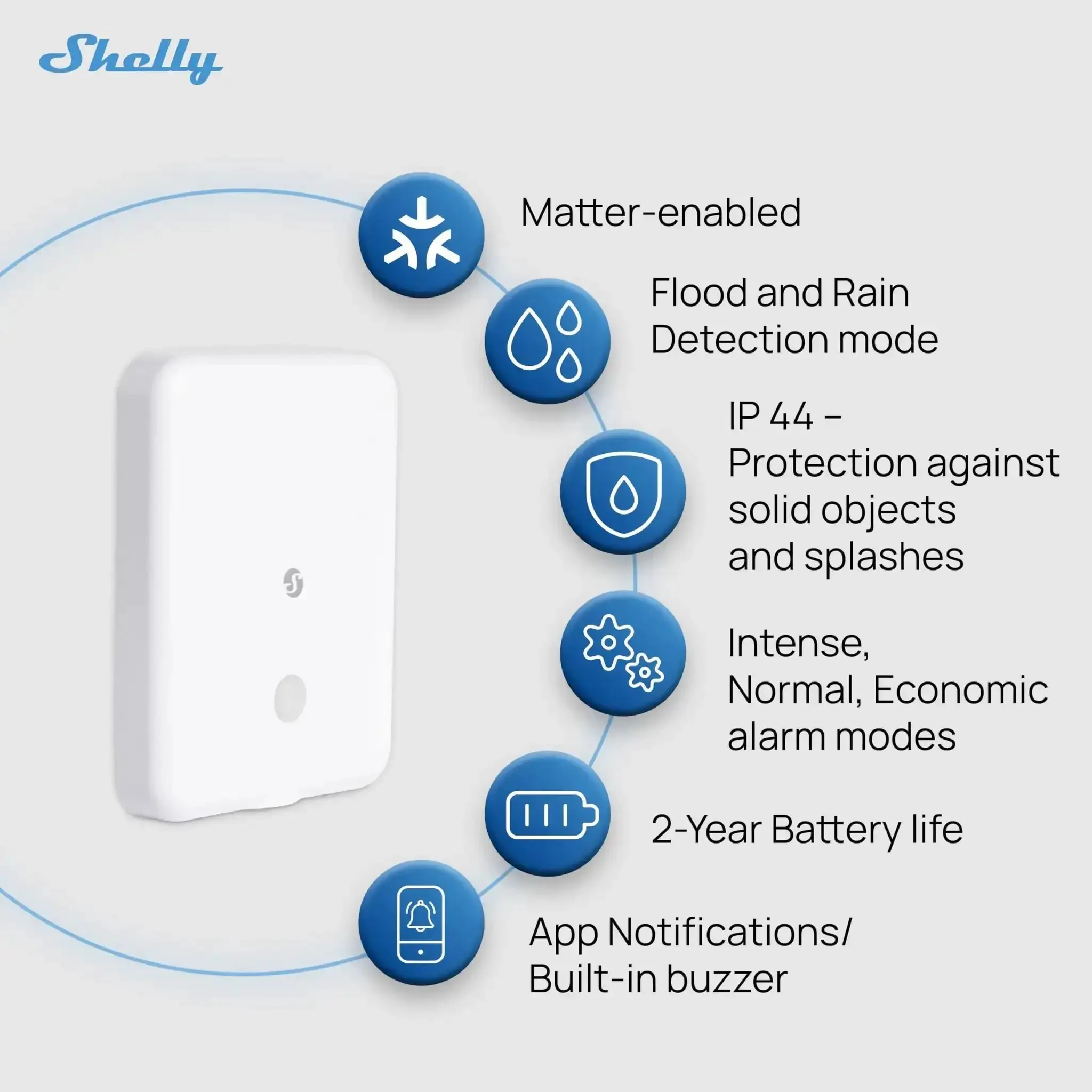 Flood Gen4 Smart Flood Sensor With Leak Cable, WiFi Bluetooth Zigbee Matter, Real Time Water Leak Alerts, Works With Alexa, Google Home, SmartThings, Apple HomeKit, IP44 Weatherproof - Image 4