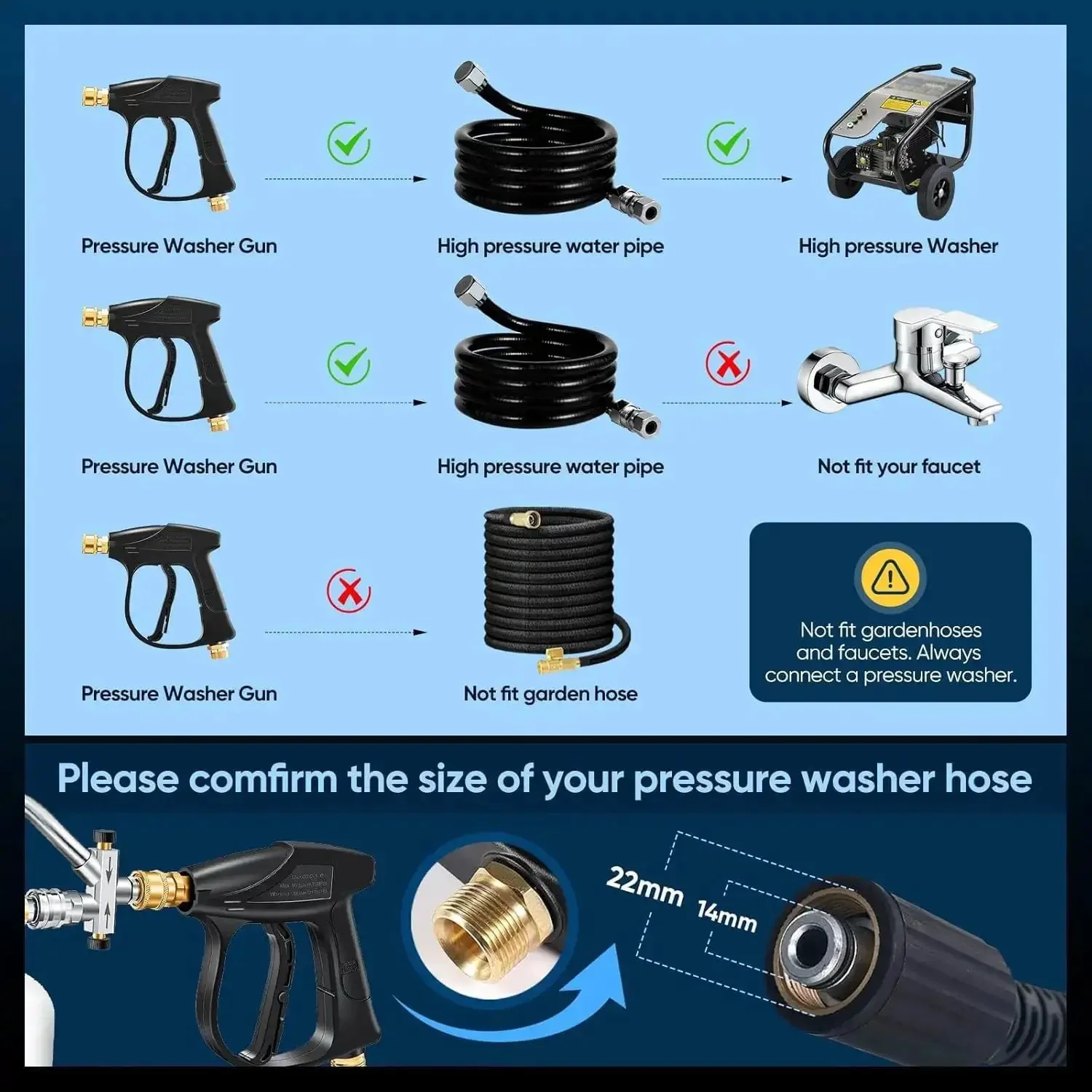 Foam Cannon Dual Connector Accessory For Pressure Washer Kit With Dual Connector And Adjustable Nozzles For Quick Easy Car Wash And Shine High Pressure Washer Gun Includes 5 Sprayer Nozzles - Image 8