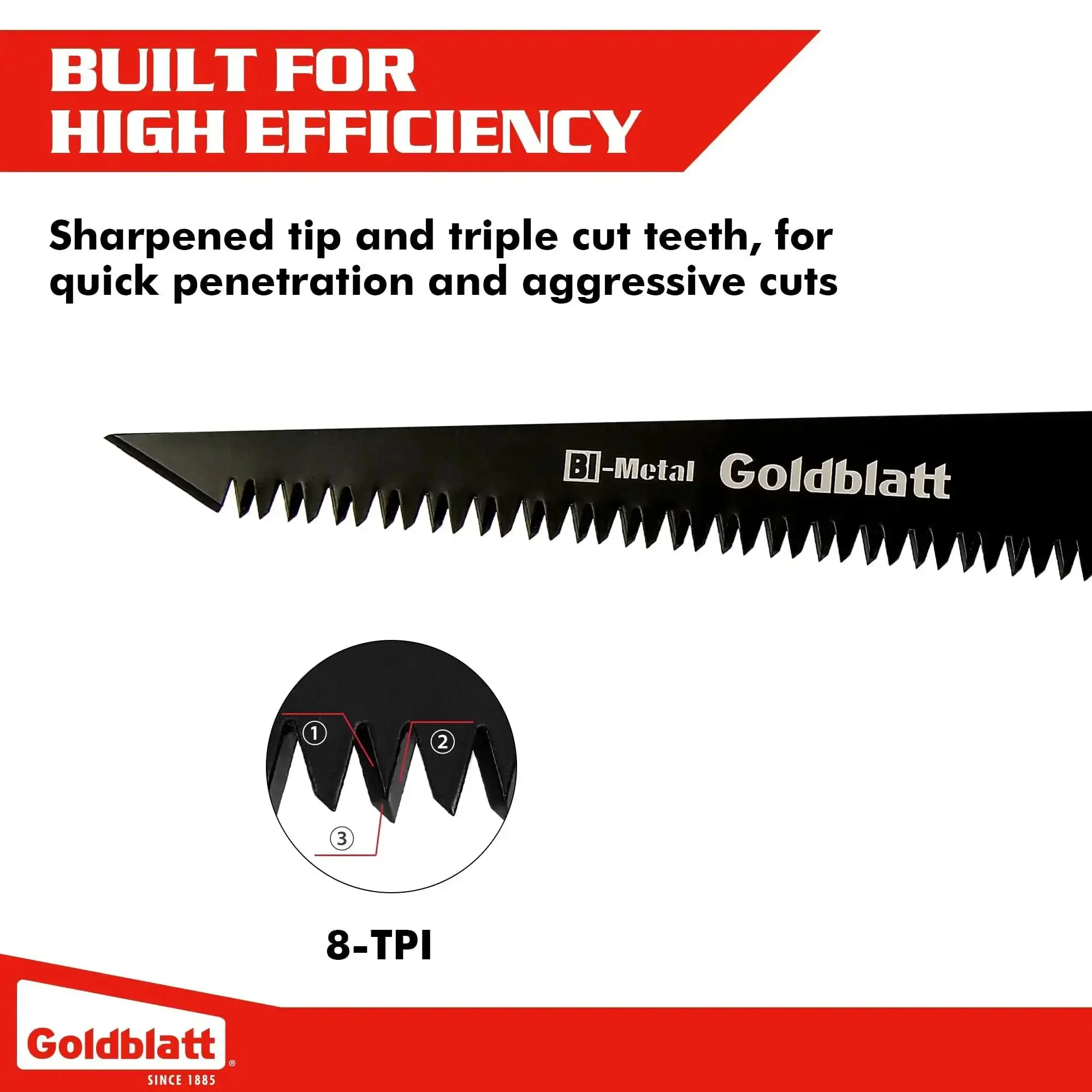 Folding Drywall Saw With Soft Grip Handle Jab Saw For Sheetrock Wallboard Plywood And PVC Pro Grade Tool With Triple Ground Teeth For Fast Smooth Cutting Eleven And Three Quarters Inch Overall Length - Image 7
