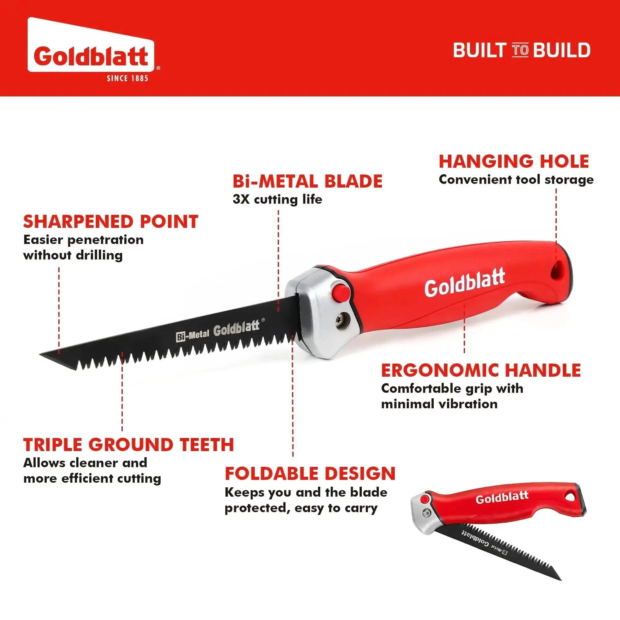 Folding Drywall Saw With Soft Grip Handle Jab Saw For Sheetrock Wallboard Plywood And PVC Pro Grade Tool With Triple Ground Teeth For Fast Smooth Cutting Eleven And Three Quarters Inch Overall Length - Image 9
