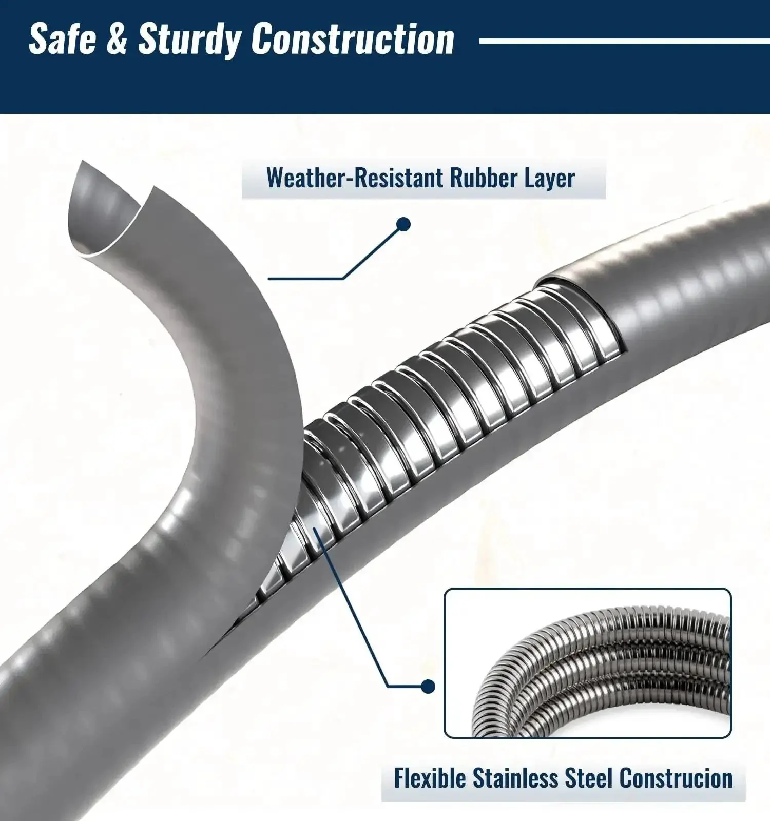 Forty Feet One Half Inch ID Natural Gas Grill Hose With Quick Connect Fittings Low Pressure Gas Line For Grills Pizza Ovens Heaters And More Durable Natural Rubber Outer Layer With Flexible Stainless Steel Inner Core - Image 6
