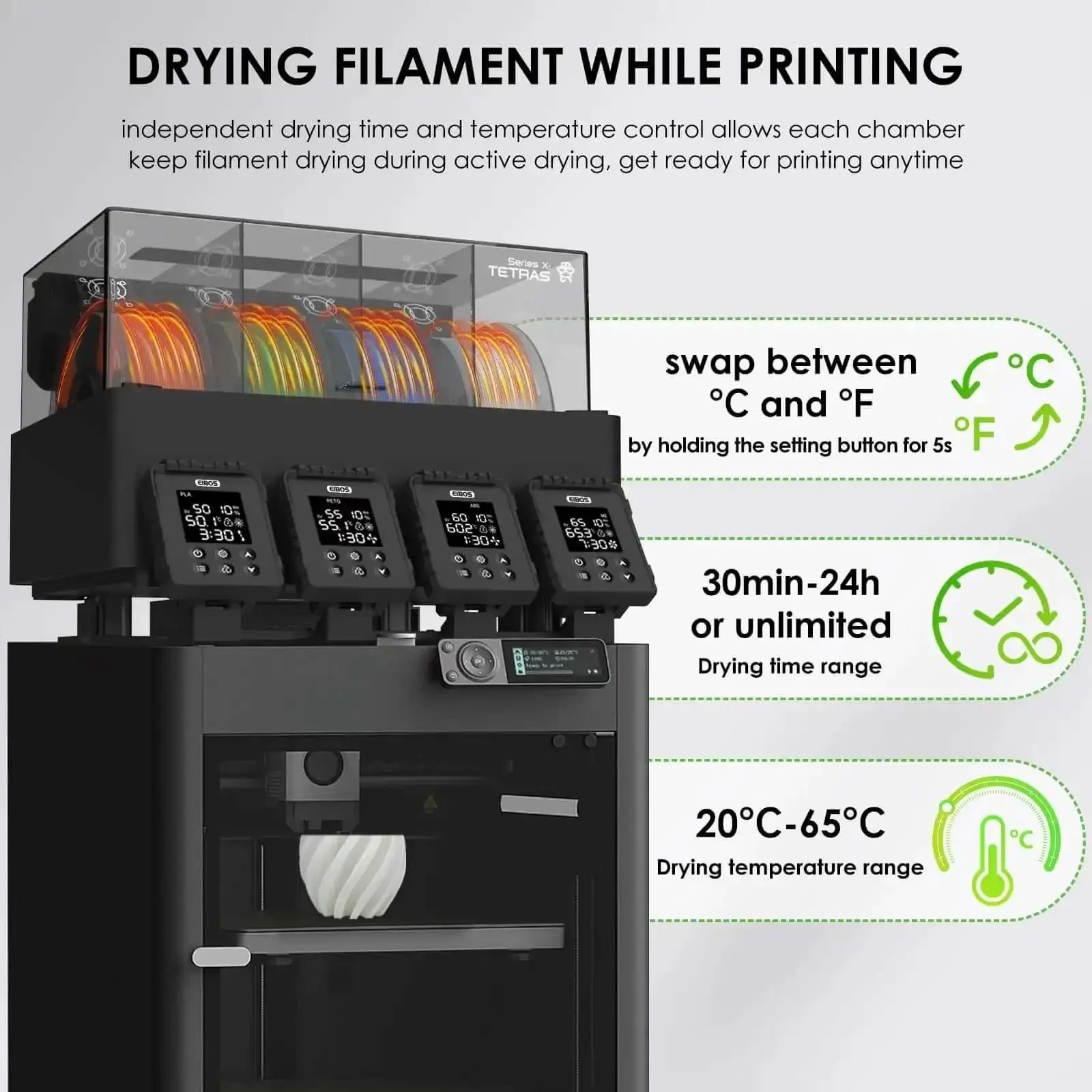 Four Independent Filament Drying Chambers For Bambu Lab AMS With Individual Heaters Fans And Sensors Active Drying And No Fuss Fully Automatic Sealing Second Stage Drying For PLA PETG Nylon And More Pro Grade Multi Lane Filament Drying - Image 8