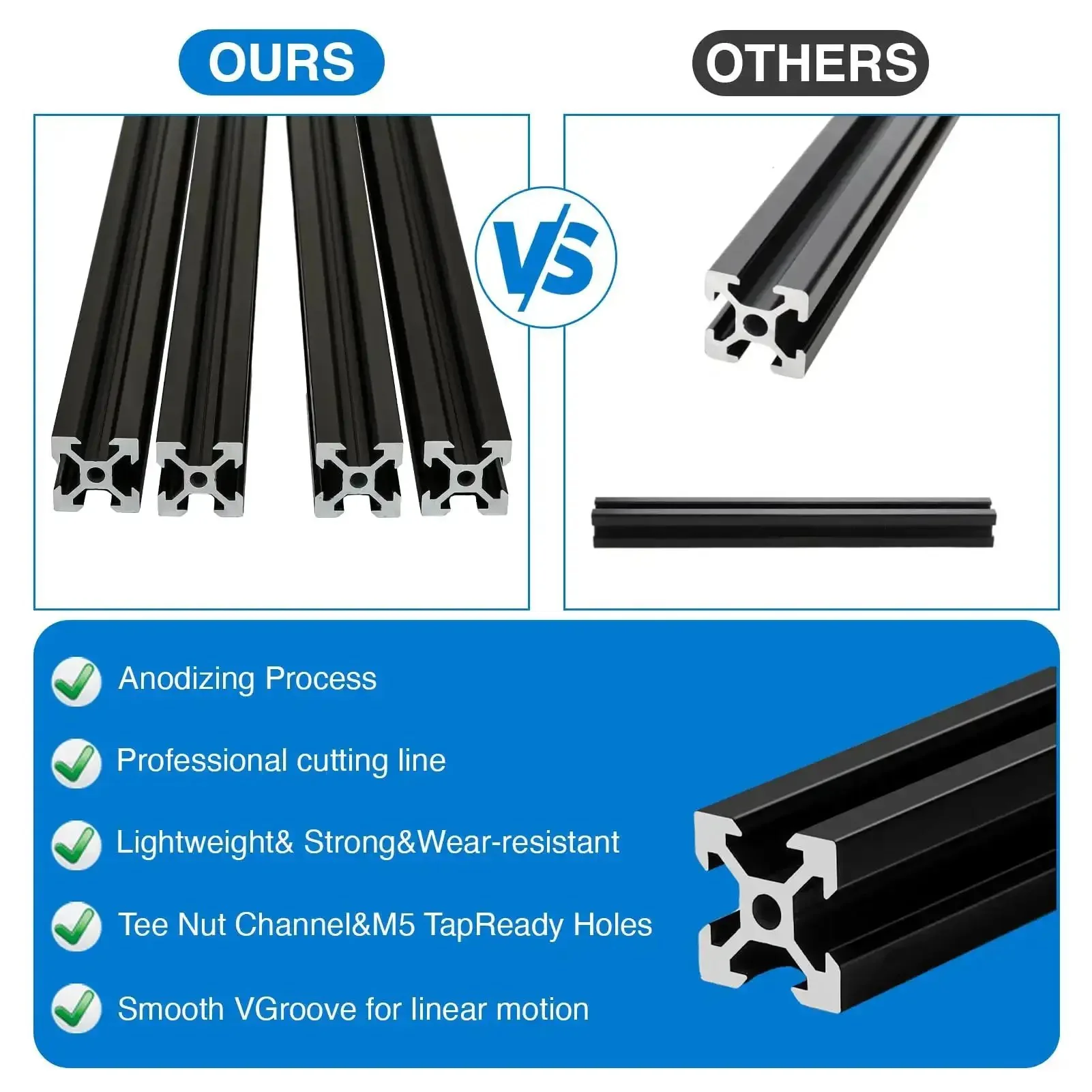 Four Pack 800mm European Standard 2020V Aluminum Extrusion Profiles Anodized Black For DIY 3D Printers And CNC Machines Heavy Duty 6063 Aluminum Rail Kit Built For Solid Go To DIY Custom Builds - Image 6