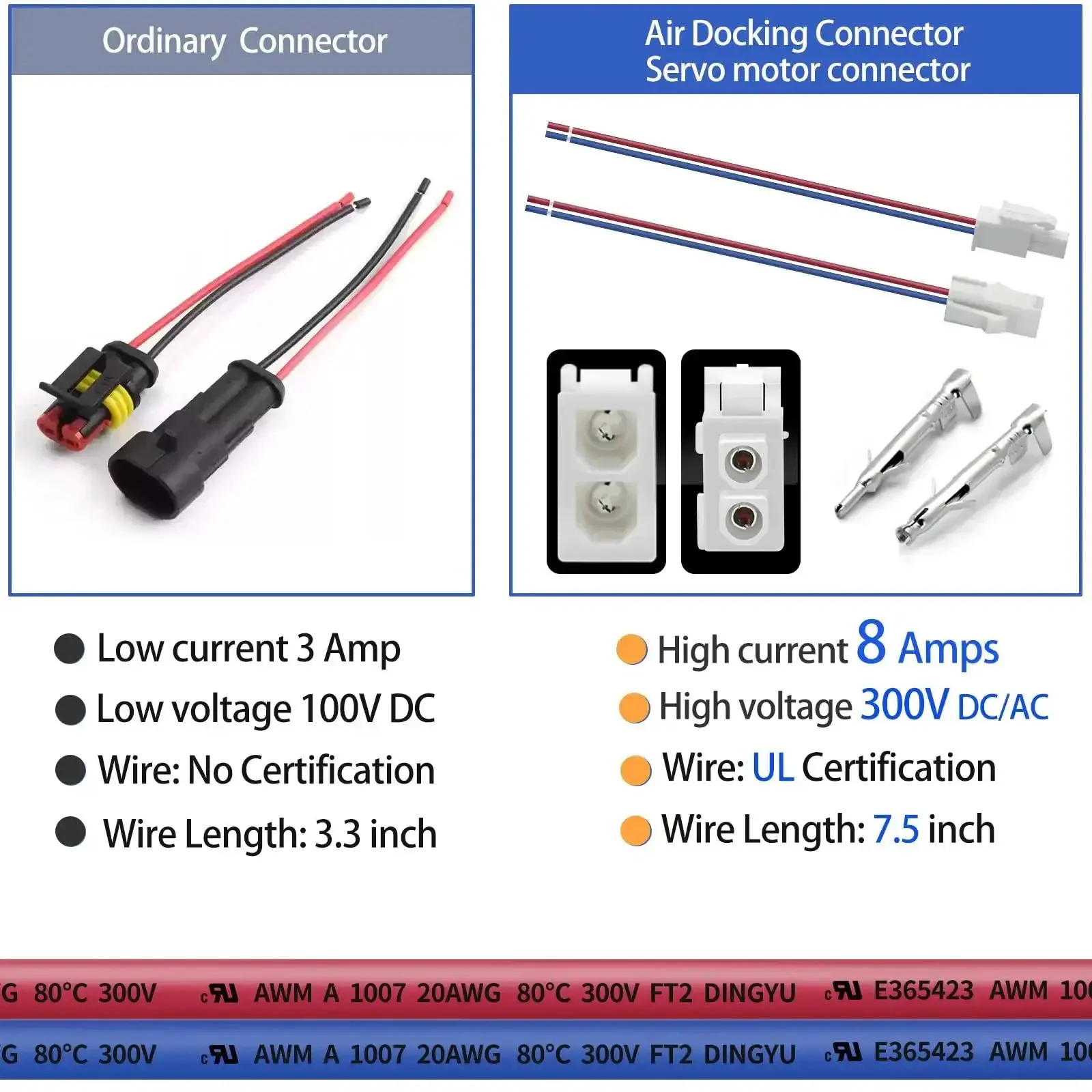 Four Pairs 3 Pin Servo Extension Cables With 20cm Length 22 AWG White PA66 Nylon FL4.14mm Pitch Beefy High Current 8A 3 Circuit Wire Male To Female Connectors For Cars Trucks Boats RC Hobby Electronics - Image 3