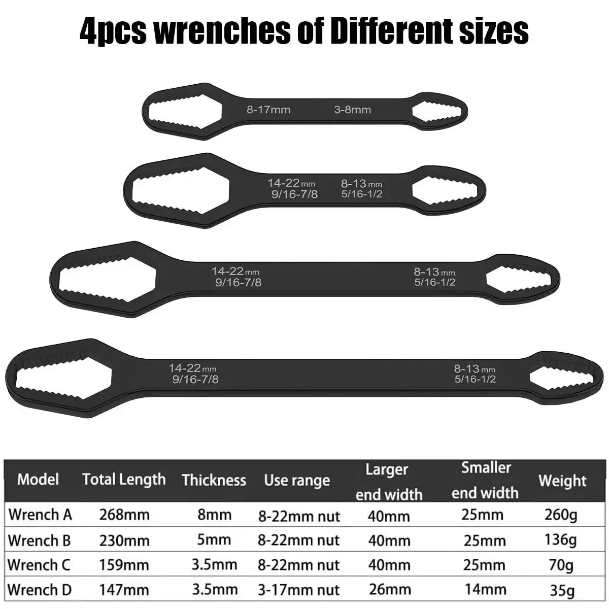 Four Piece Universal Torx Wrench Set With Double Head Self Tightening Design Adjustable From Three Millimeter To Twenty Two Millimeter Glasses Wrench For All Purpose Tasks At Home In The Garage On The Road Outdoor Riding And Car Repair - Image 6
