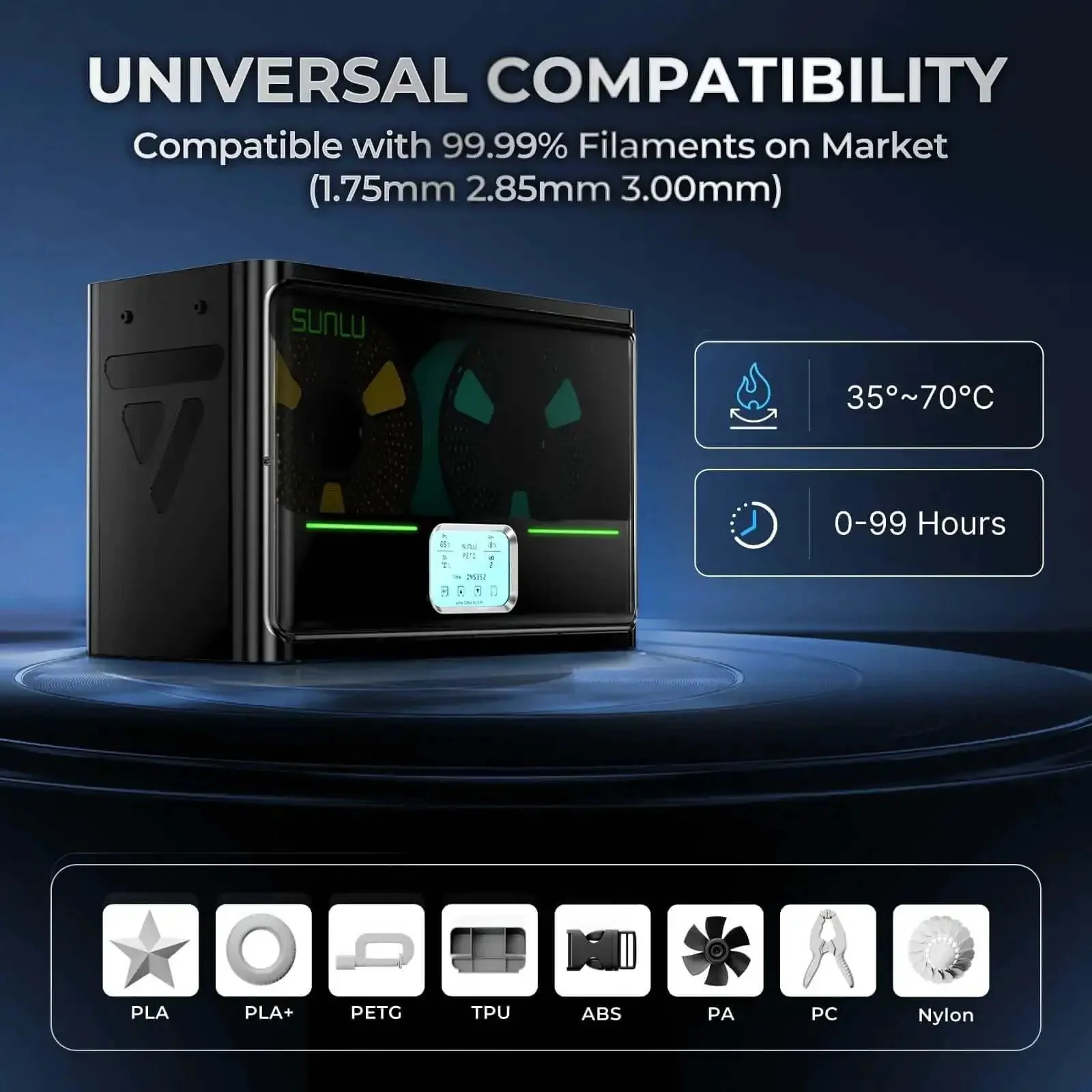Four-Spool Filament Dryer Box S4 For 3D Printers With Rapid Heating, Auto Humidity Control, And Upgraded Triple-Fan System, Fits PLA PETG ABS TPU PA And More, Eight Filament Holes For Simultaneous Drying - Image 4