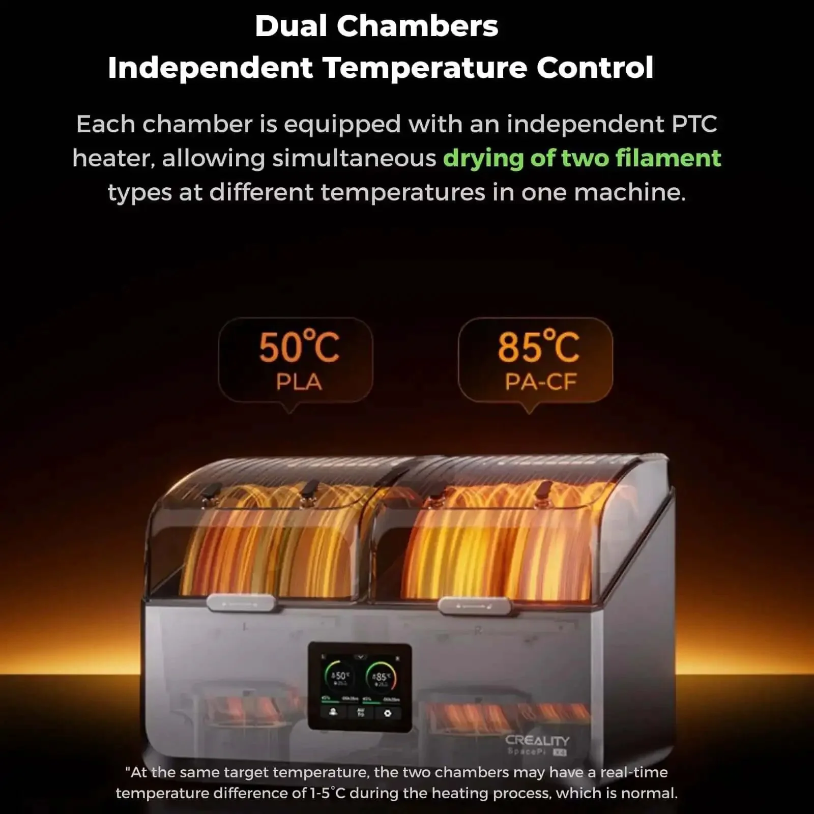 Four Spool Filament Dryer Box With Dual Heating Chambers And 200W PTC Rapid Heater One Button Operation Eight Filament Outlets Dry Four Spools At Once For PLA PETG ABS TPU PC PA And PAHT - Image 9