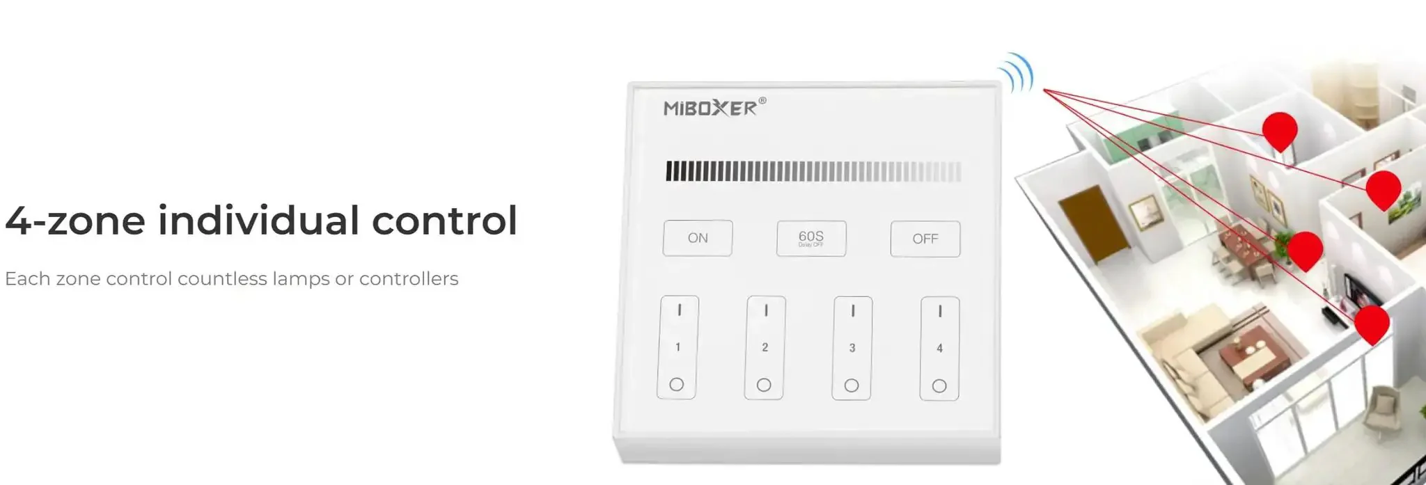 Four Zone Wireless Panel Remote Battery Powered No Wiring Setup With Magnetic Holder Outdoor Mount No Fuss Easy 2 4G RF Control Brightness Adjustable For FUT035W Plus MiLight Series - Image 3
