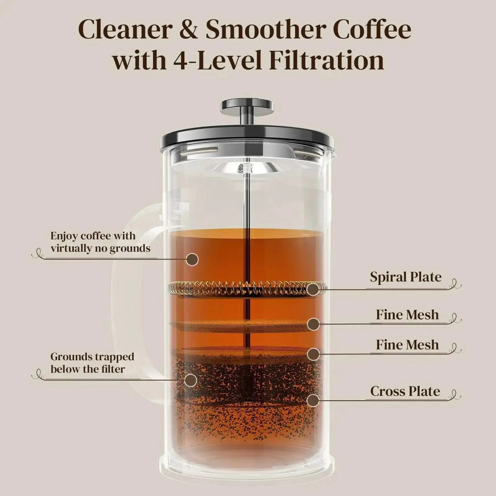 French Press Coffee Maker 34 Ounce Plastic Free Brewing Surface With Thickened Glass And Stainless Steel Ideal For Cold Brew Coffee Or Tea Travel Friendly For Kitchen Camping Gifts And Decor Dark Pewter Finish - Image 5