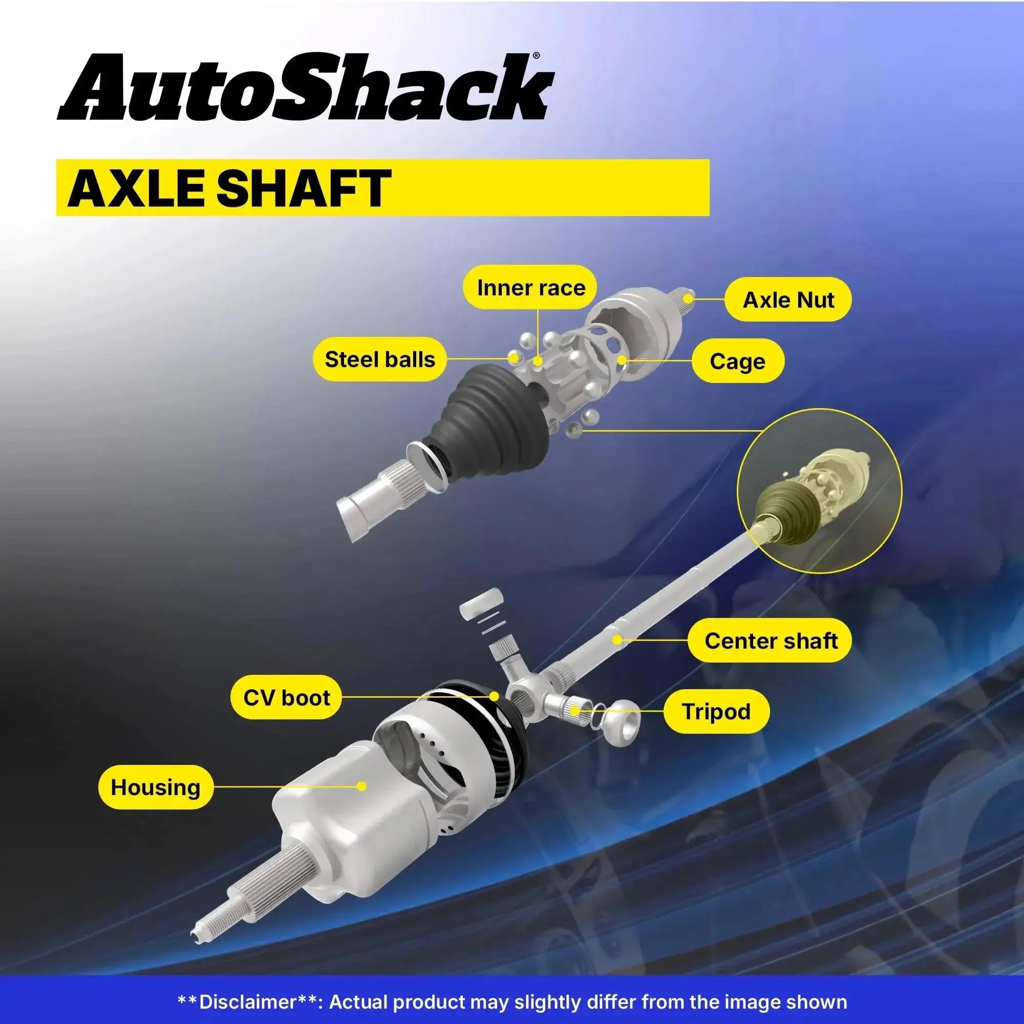 Front CV Axle Shafts Left And Right Replacement For 2007 2010 Honda Odyssey And 2006 2014 Honda Ridgeline Two Piece Beefed Up Durable Axles For Smooth Torque Transfer And Long Lasting Performance - Image 6