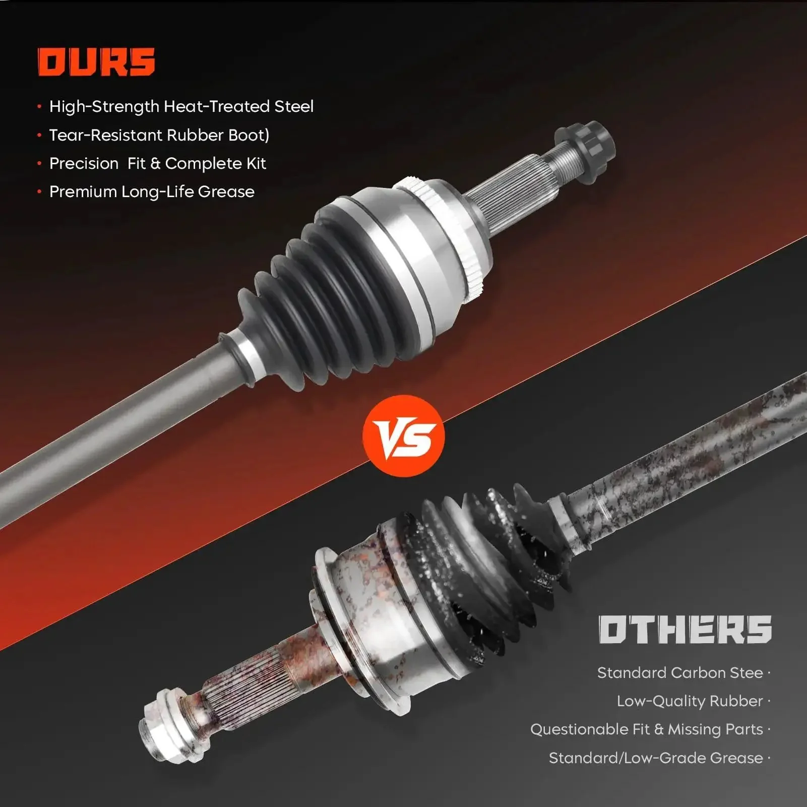 Front Right CV Axle Shaft Assembly Fits Camry 2.5L 2010-2011 Automatic Not Hybrid, Camry 3.0L 2002-2003 Automatic, Camry 3.0L 2004-2006, Camry 3.5L 2007-2017, Avalon 3.5L 2005-2016, Highlander FWD, Solara 3.3L 2004-2008, RX330 RX350 FWD Bolt-On - Image 4