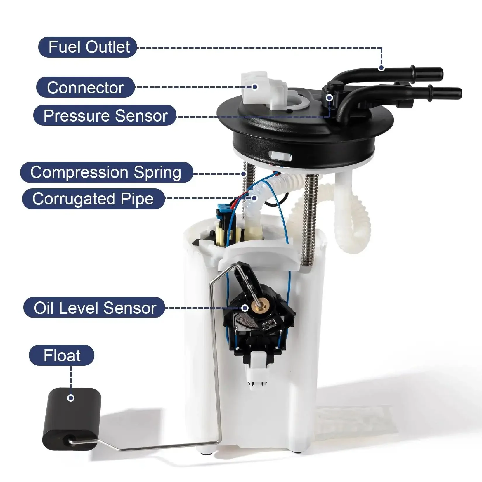 Fuel Pump Assembly With Sending Unit Pressure Sensor For 2002 2003 Cadillac Escalade ESV EXT Chevy Avalanche Suburban GMC Yukon XL 1500 V8 5.3L 6.0L Gas Replacement Kit - Image 7