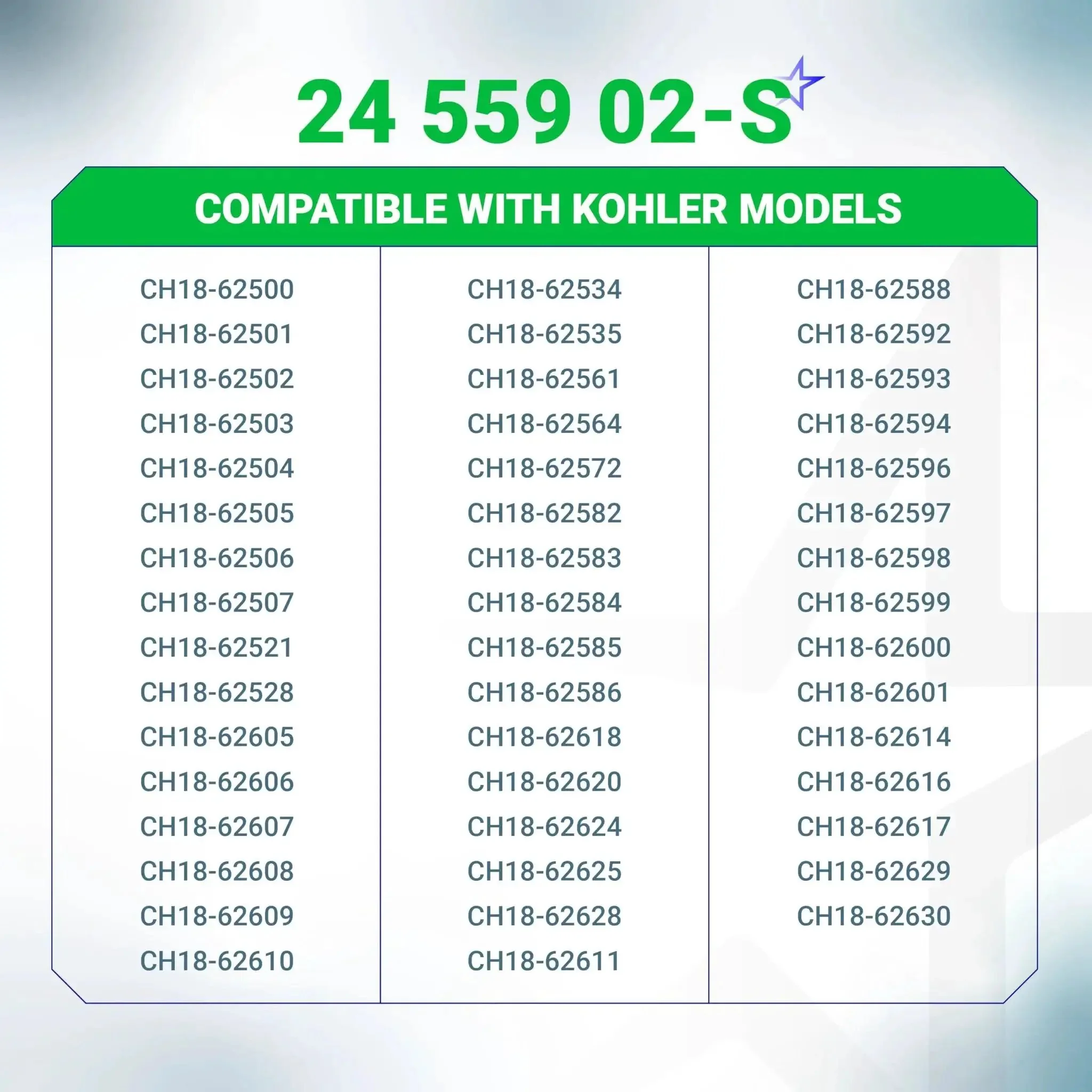 Fuel Pump Kit With Valve Cover And Hose Fittings For Kohler Engines CH18 Through CH25, CH640 Through CH752, And ECH630 Through ECH749, Includes Oil Fill Cap, Straight Hose Connection, Two 90 Degree Hose Connections, And One 45 Degree Hose Connection - Image 5