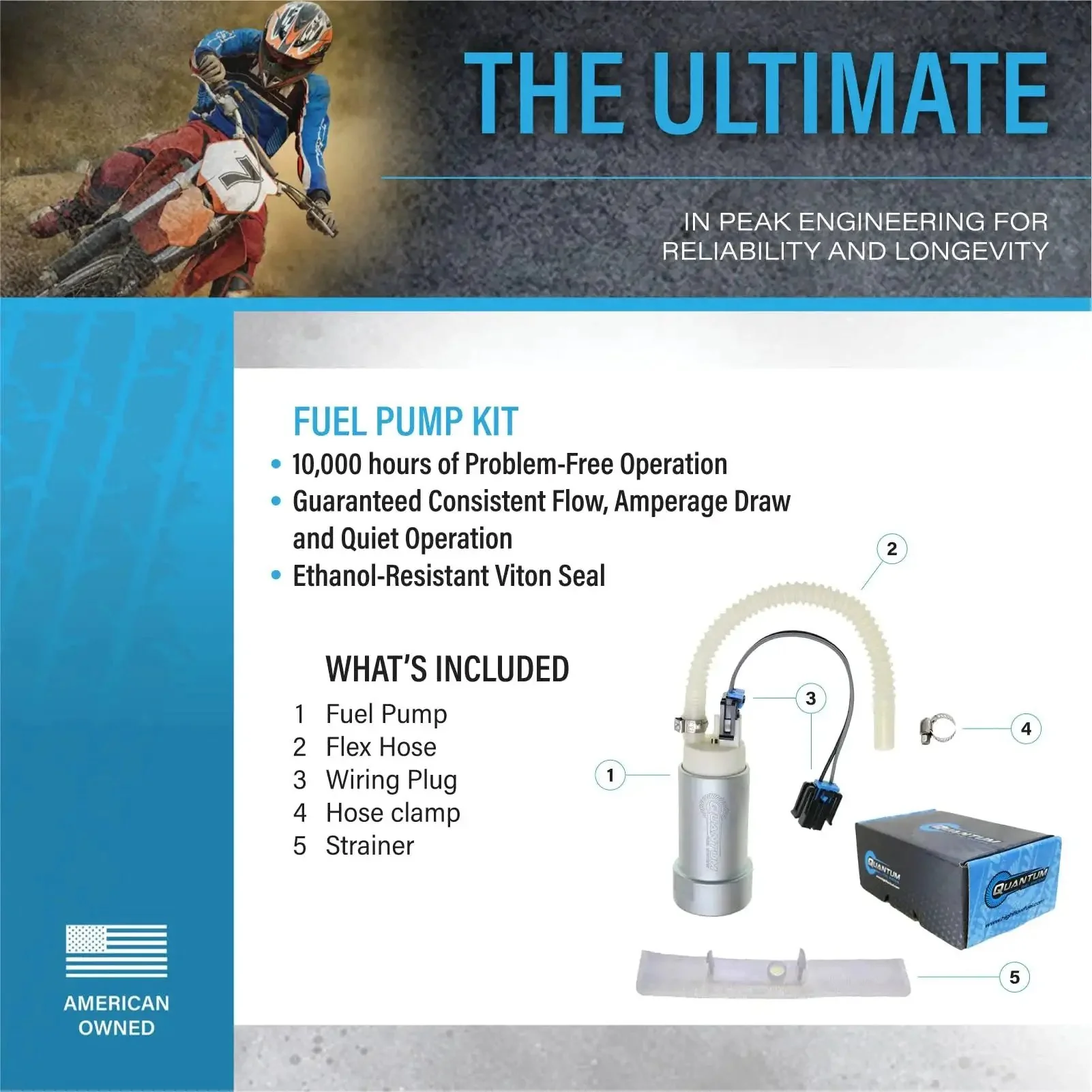 Fuel Pump Replacement Kit For 2004 To 2017 Harley Davidson Dyna Models Direct Drop In OE Grade Swap Replaces 75246-04A 75218-04D 61016-04B 61016-04A Restores Peak Performance For Street Bob FXDB Low Rider FXDL FXDLS Wide Glide FXDWG And Screamin Eagle - Image 6
