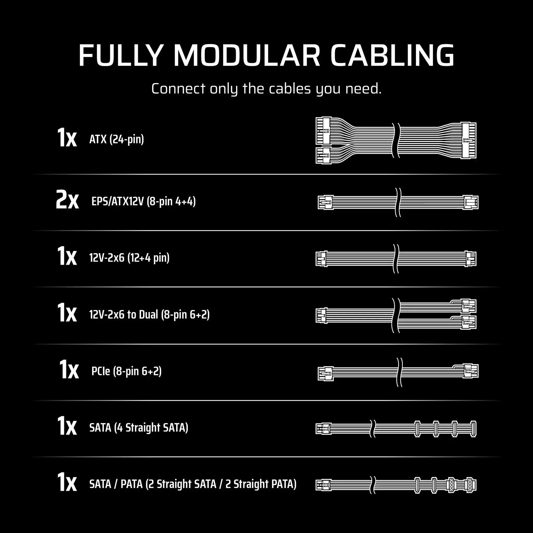 Fully Modular Low Noise 750W ATX 3.1 Power Supply With 12V 2x6 Cables, PCIe 5.1 Ready, Gold Efficiency, 105C Rated Capacitors, Modern Standby Mode, Black - Image 3