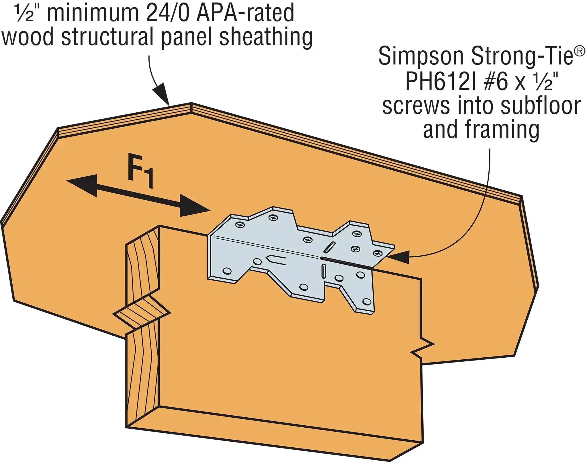 Galvanized Framing Angle A35 One And Seven Sixteenths Inch By Four And A Half Inch Ten Count For Ninety Degree Wood Joints, Stronger Than Nails Or Screws Alone, With Bend Slot For Precise Bends On Jointed Woodwork For Home Projects - Image 6