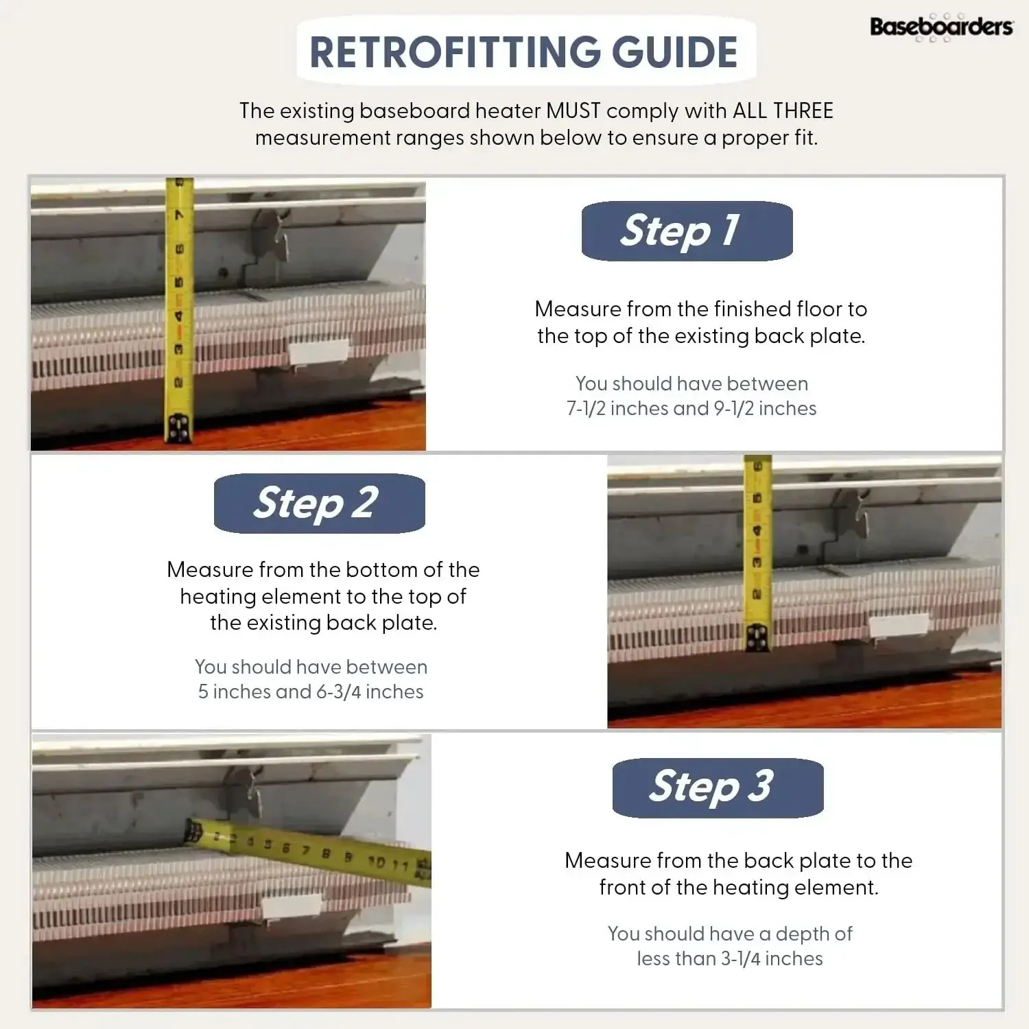 Galvanized Steel Premium Tall 7 ft Heat Cover Replacement Panel for Hydronic Baseboard Heaters, Rust Resistant Shield That Protects Your Unit, Boosts Energy Efficiency, Easy Install, Accessories Not Included - Image 3
